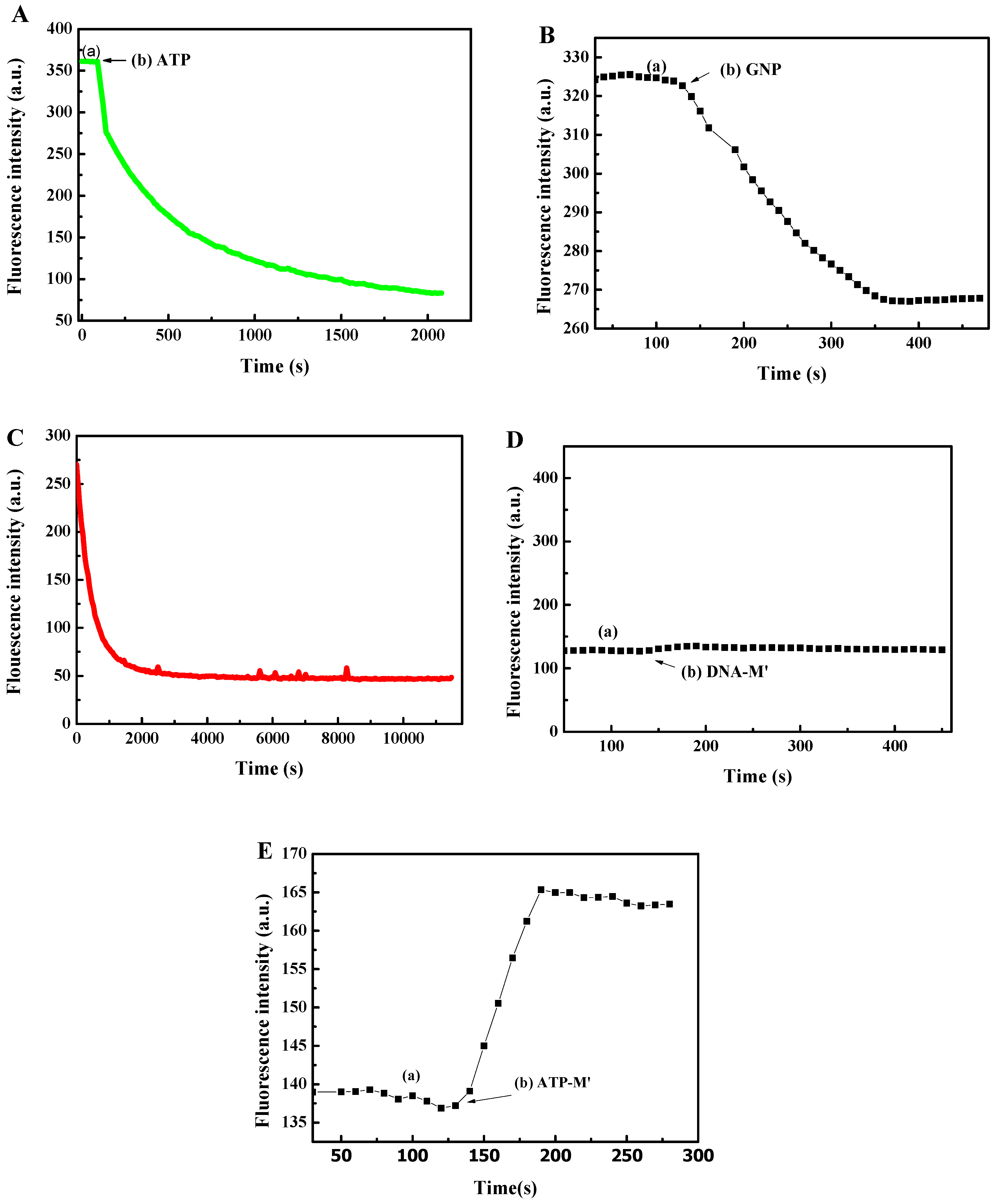 Molecules 23 02494 g002