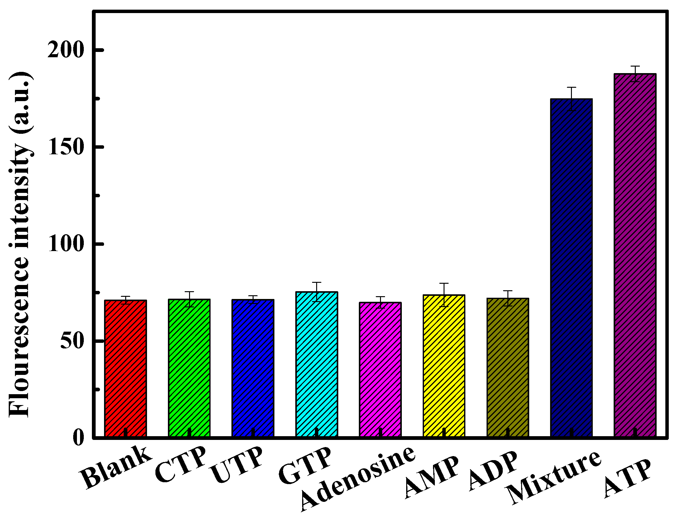 Molecules 23 02494 g004