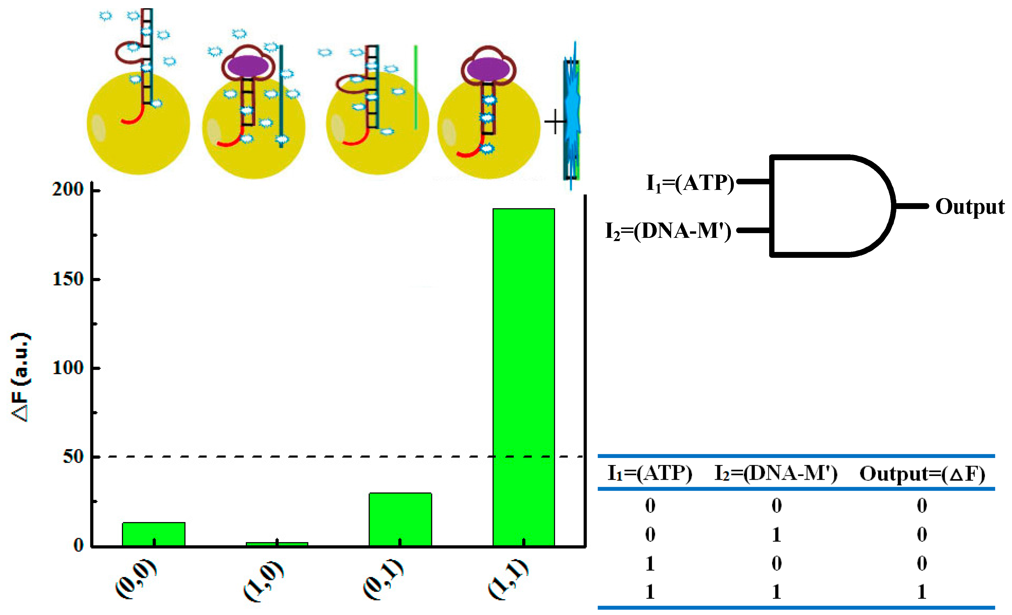 Molecules 23 02494 sch001a