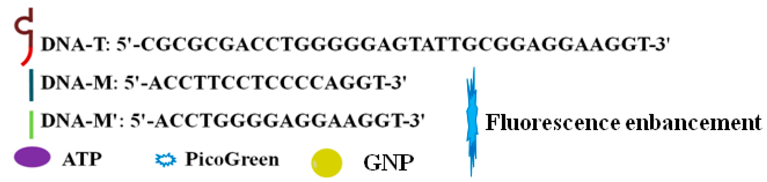 Molecules 23 02494 sch001b