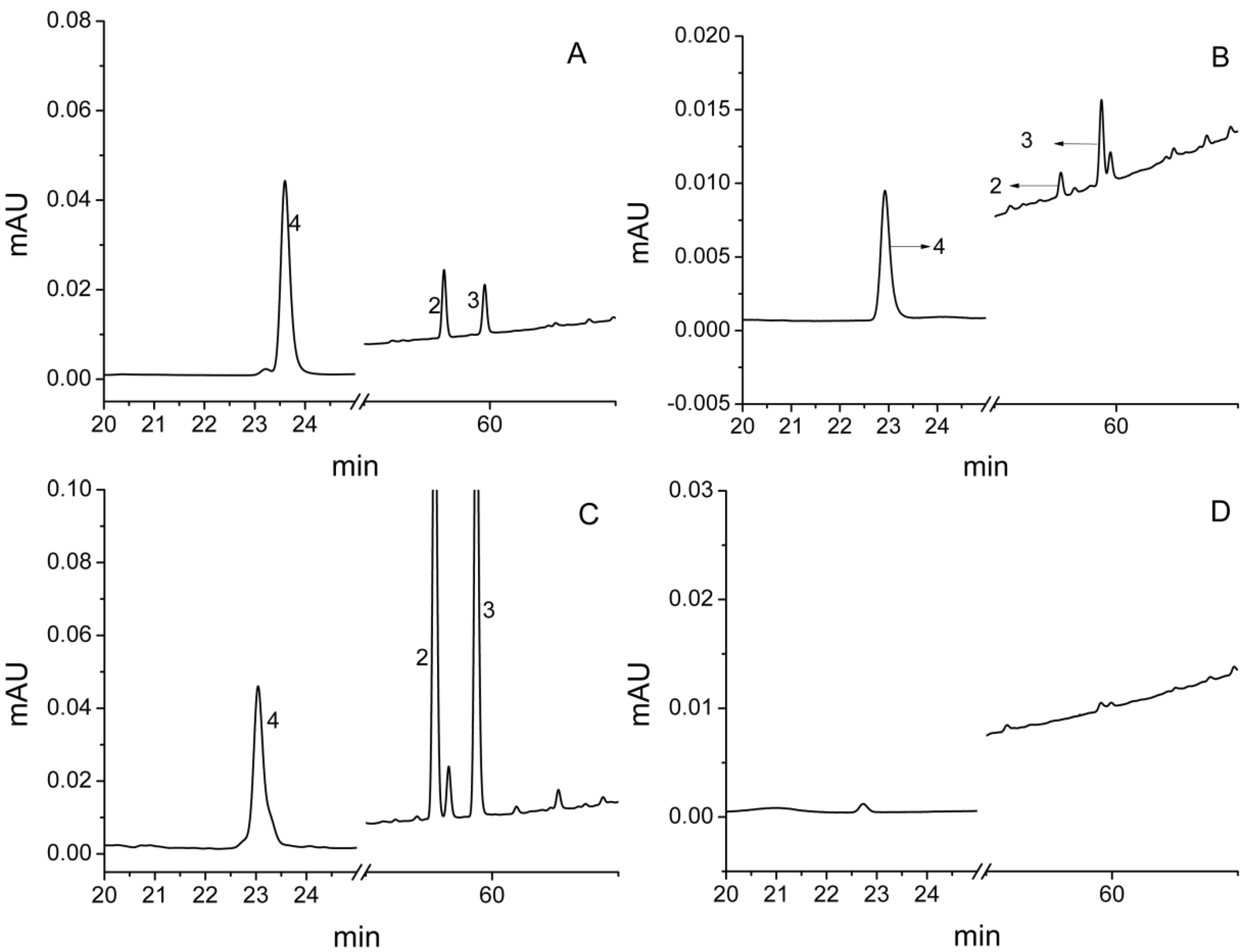 Molecules 23 02506 g008 Molecules 23 02506 g008