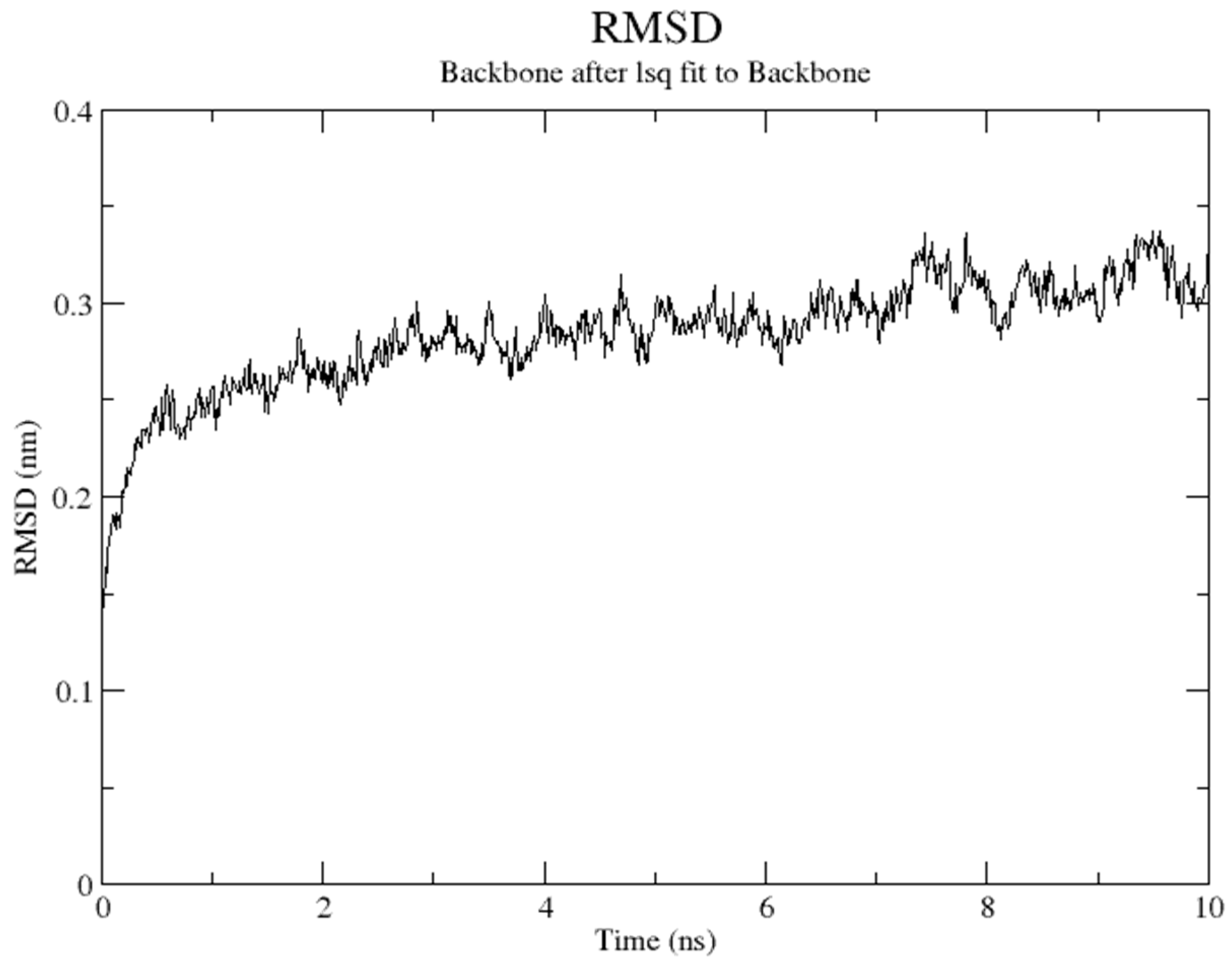 Molecules 23 02509 g007 Molecules 23 02509 g007
