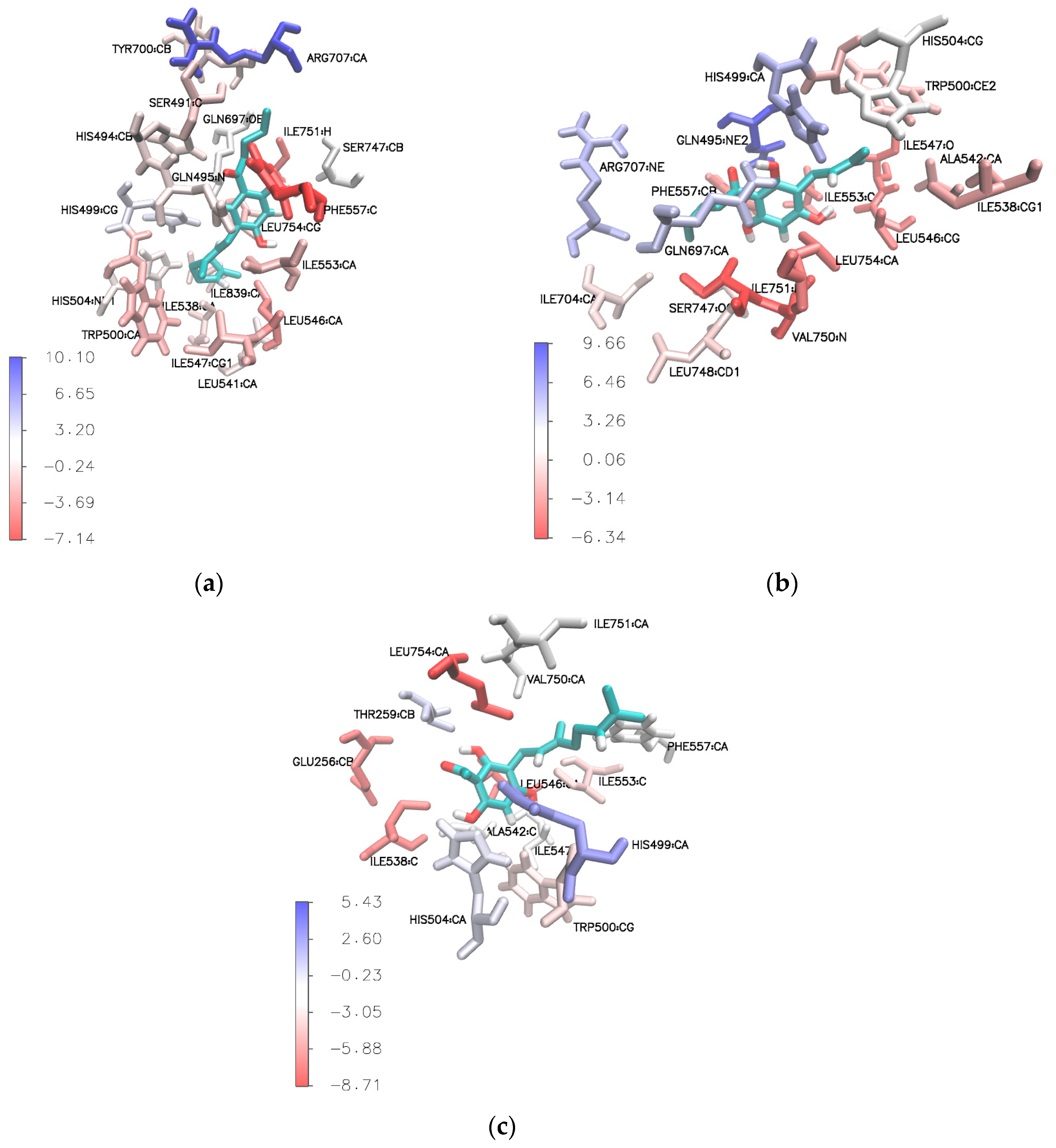 Molecules 23 02509 g008 Molecules 23 02509 g008