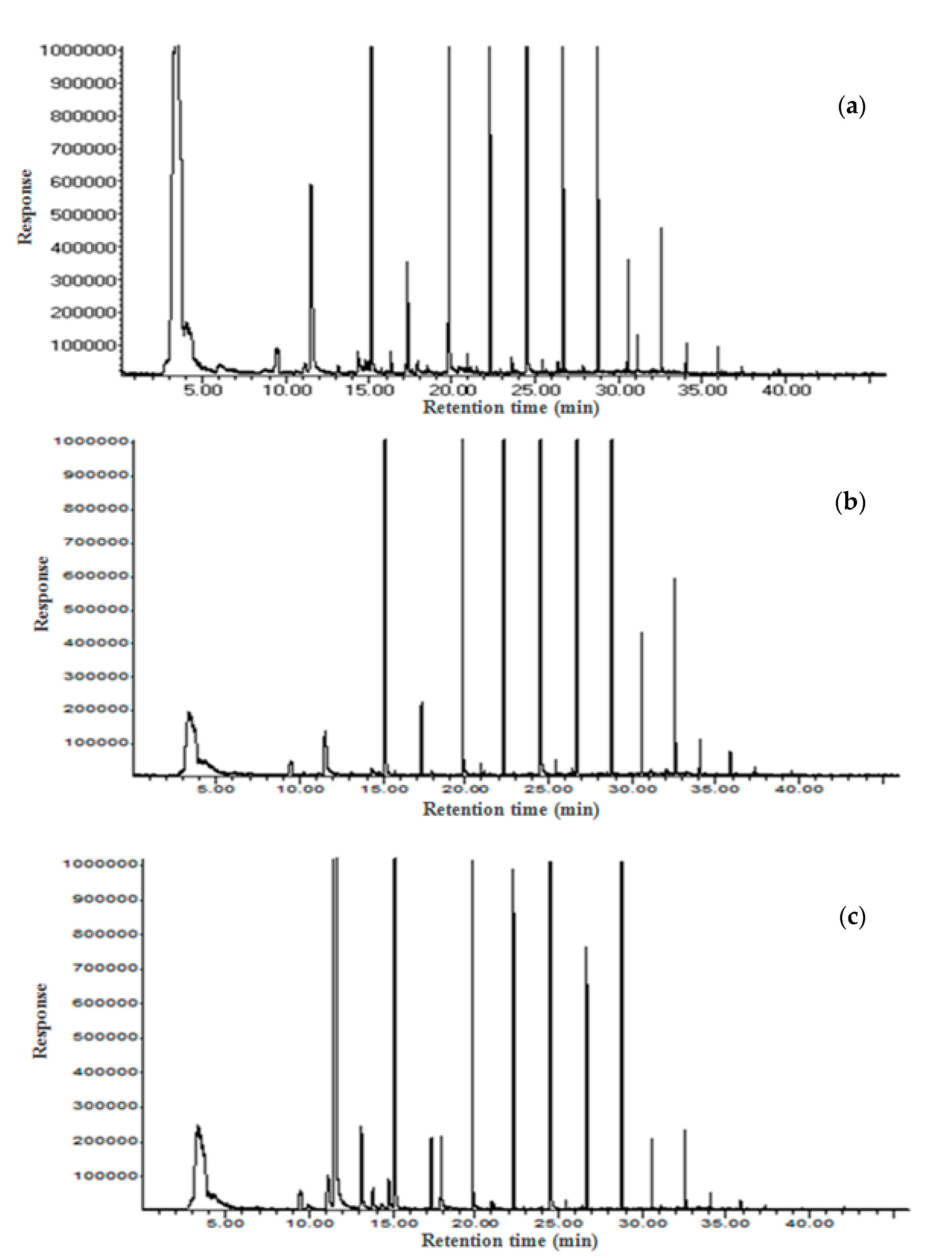 Molecules 23 02512 g001 Molecules 23 02512 g001