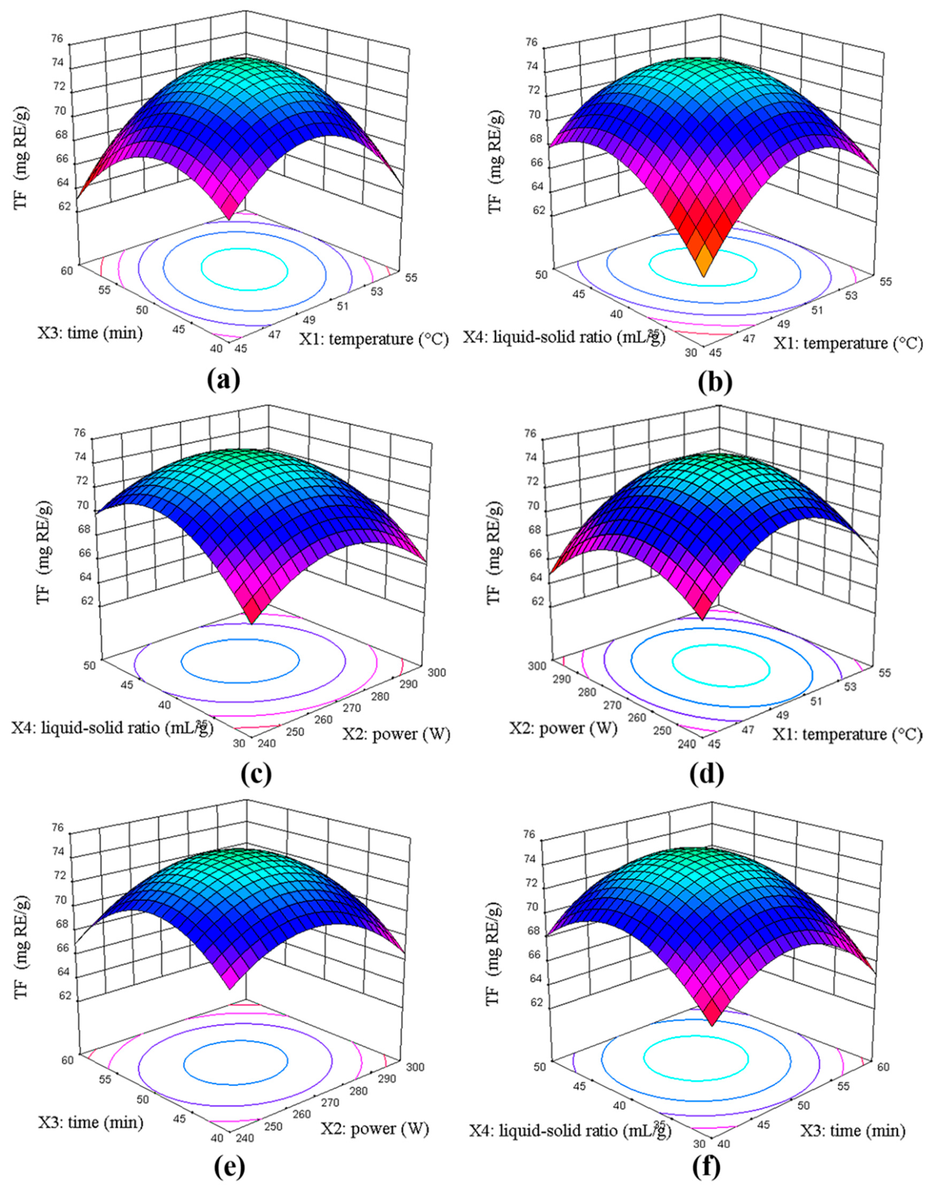 Molecules 23 02513 g002