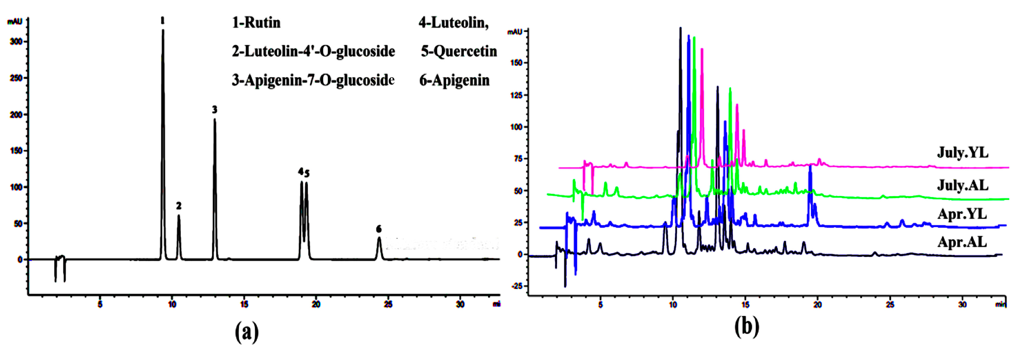 Molecules 23 02513 g003