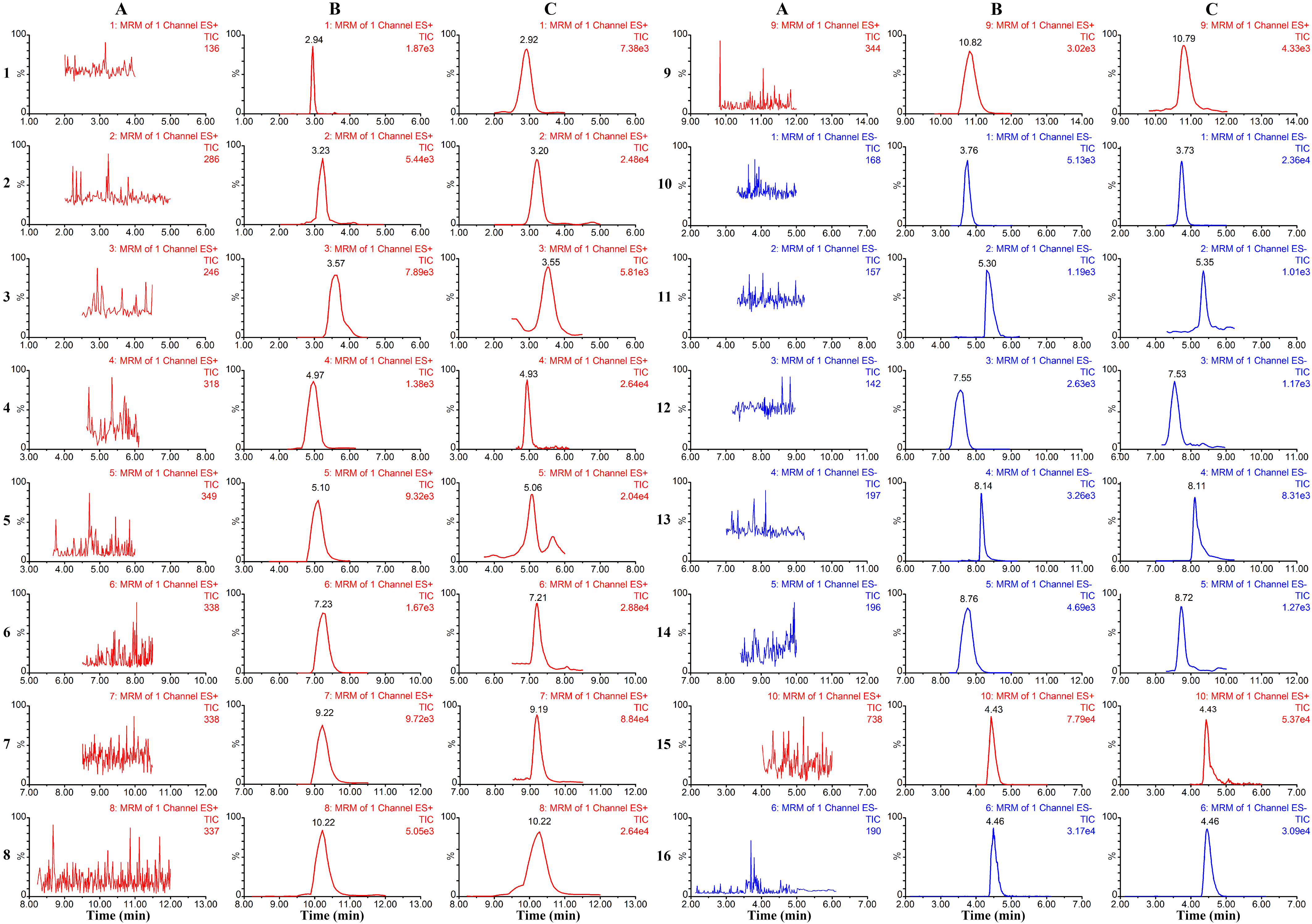 Molecules 23 02514 g001
