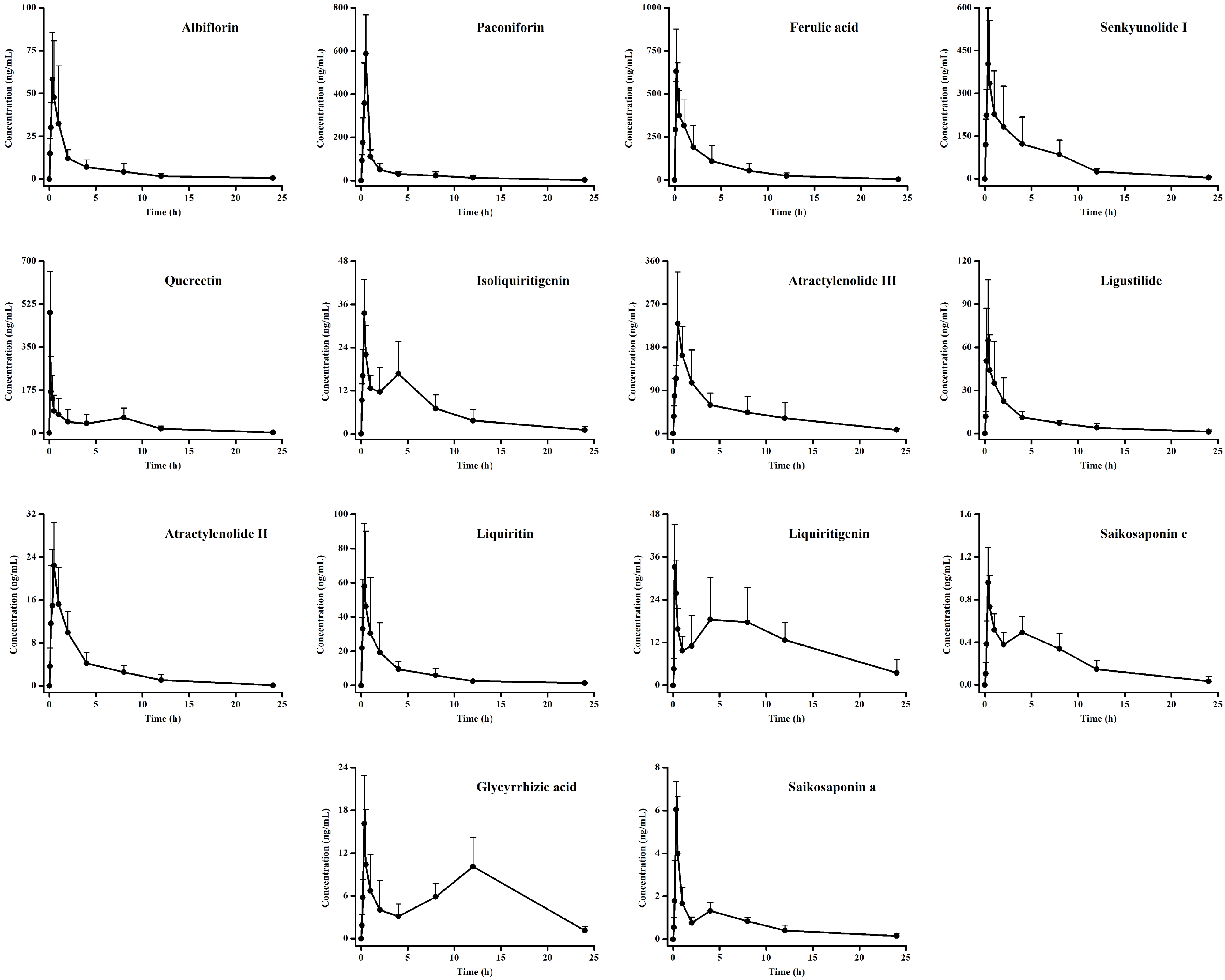 Molecules 23 02514 g002