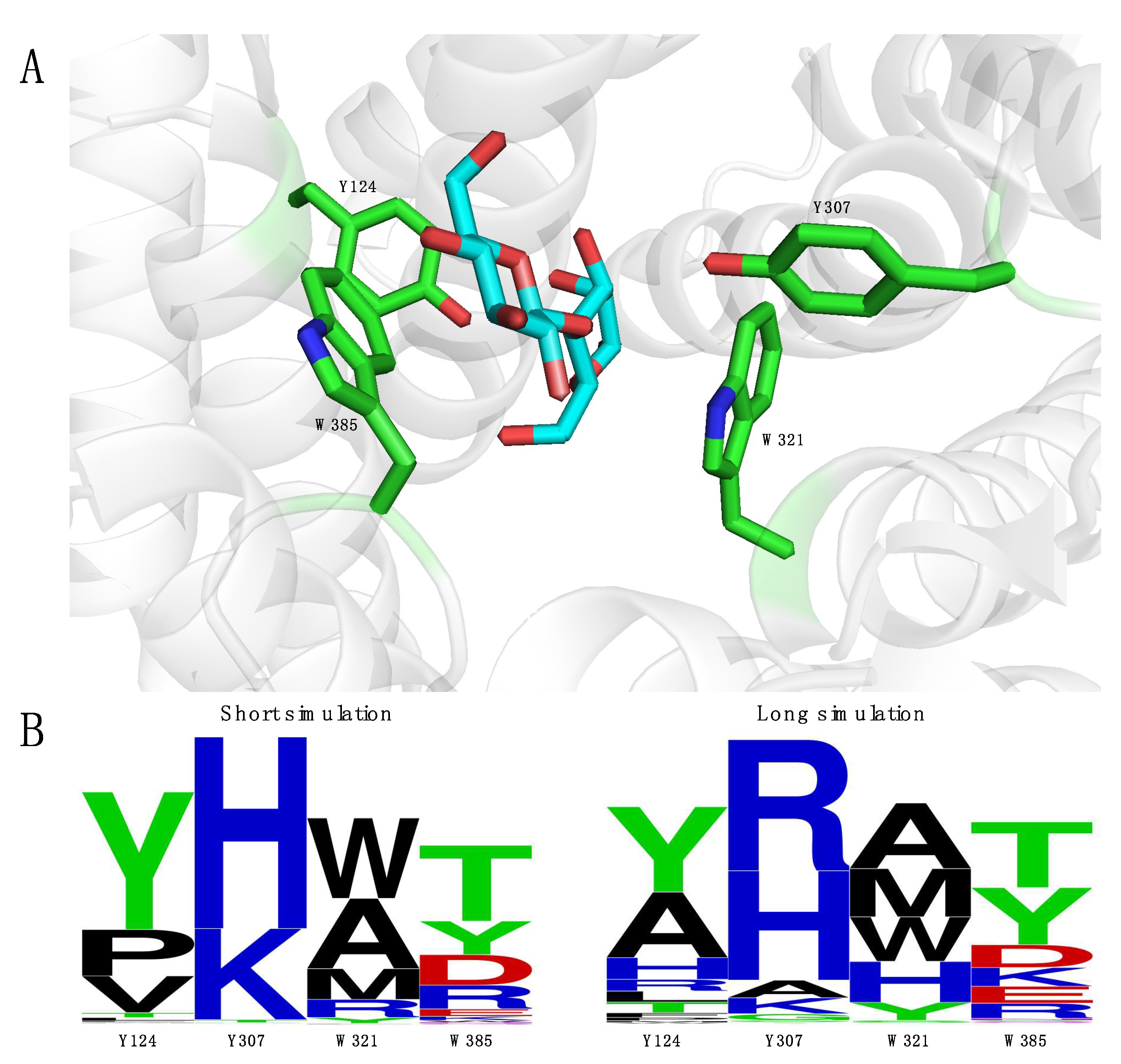 Molecules 23 02519 g003 Molecules 23 02519 g003