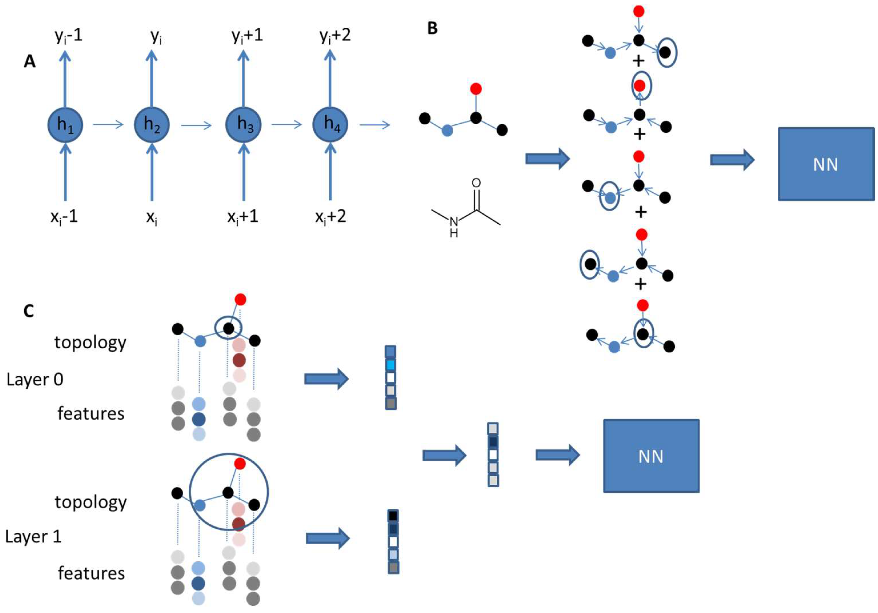 Molecules 23 02520 g003 Molecules 23 02520 g003