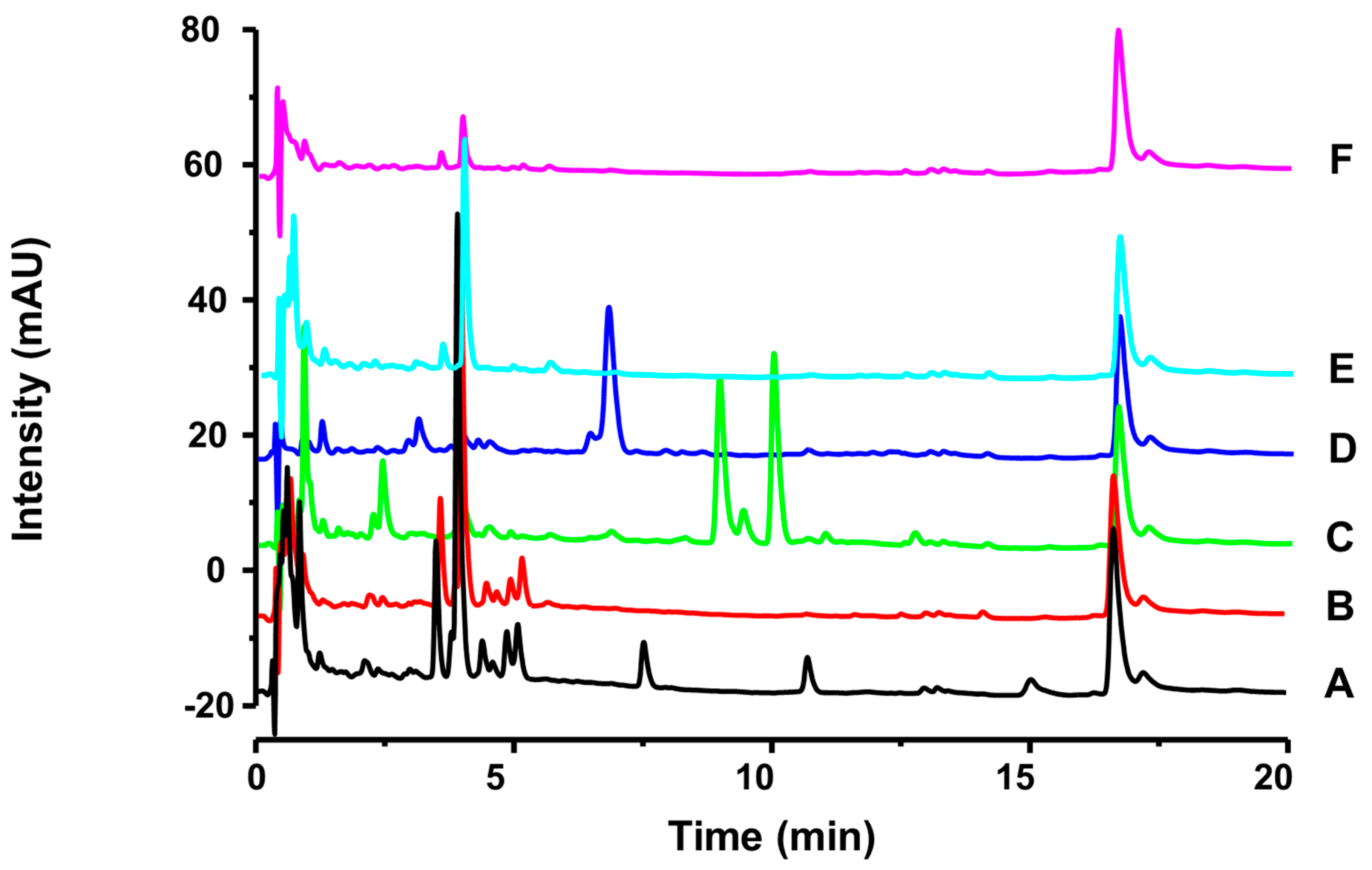 Molecules 23 02521 g001