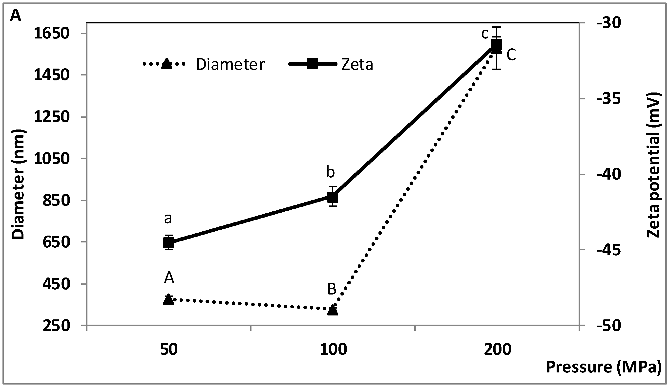 Molecules 23 02525 g001a