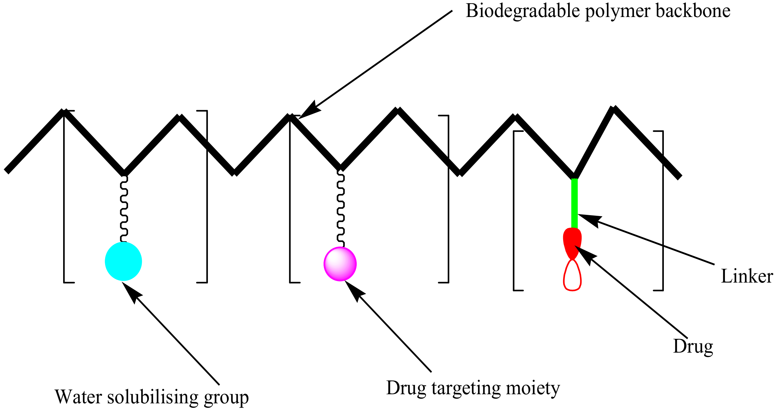 Molecules 23 02527 g007
