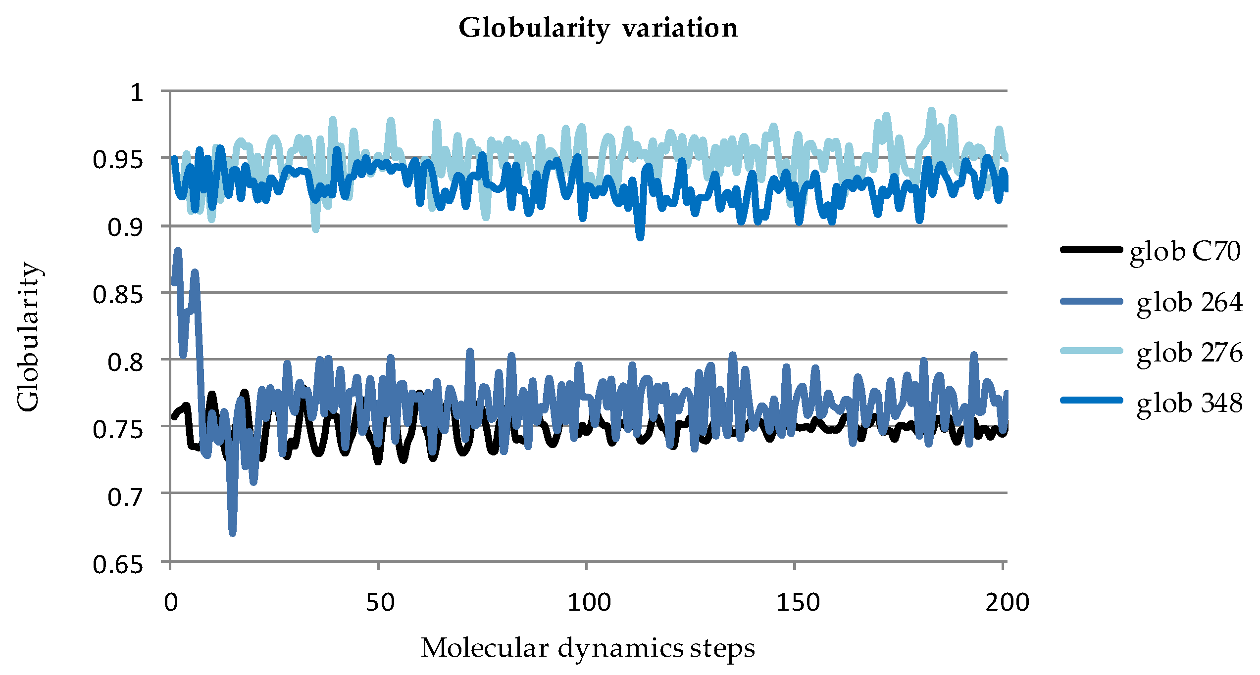 Molecules 23 02533 g007