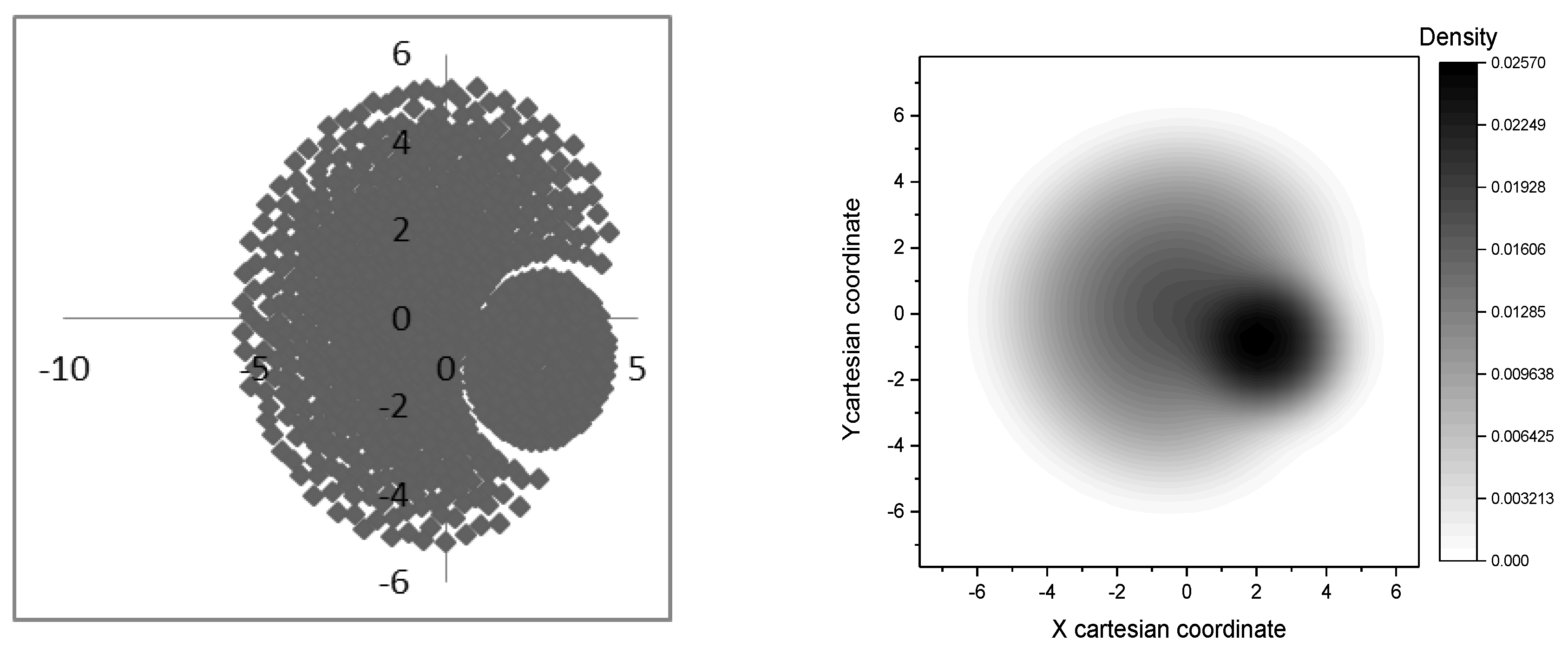 Molecules 23 02533 g009