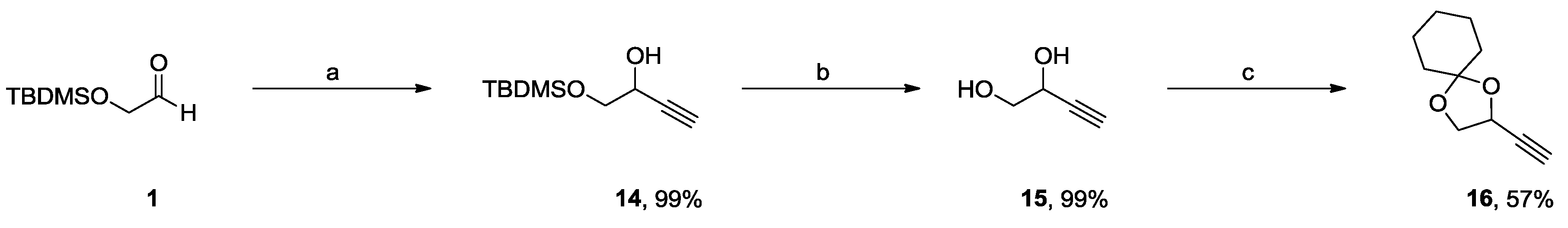 Molecules 23 02545 sch002 Molecules 23 02545 sch002