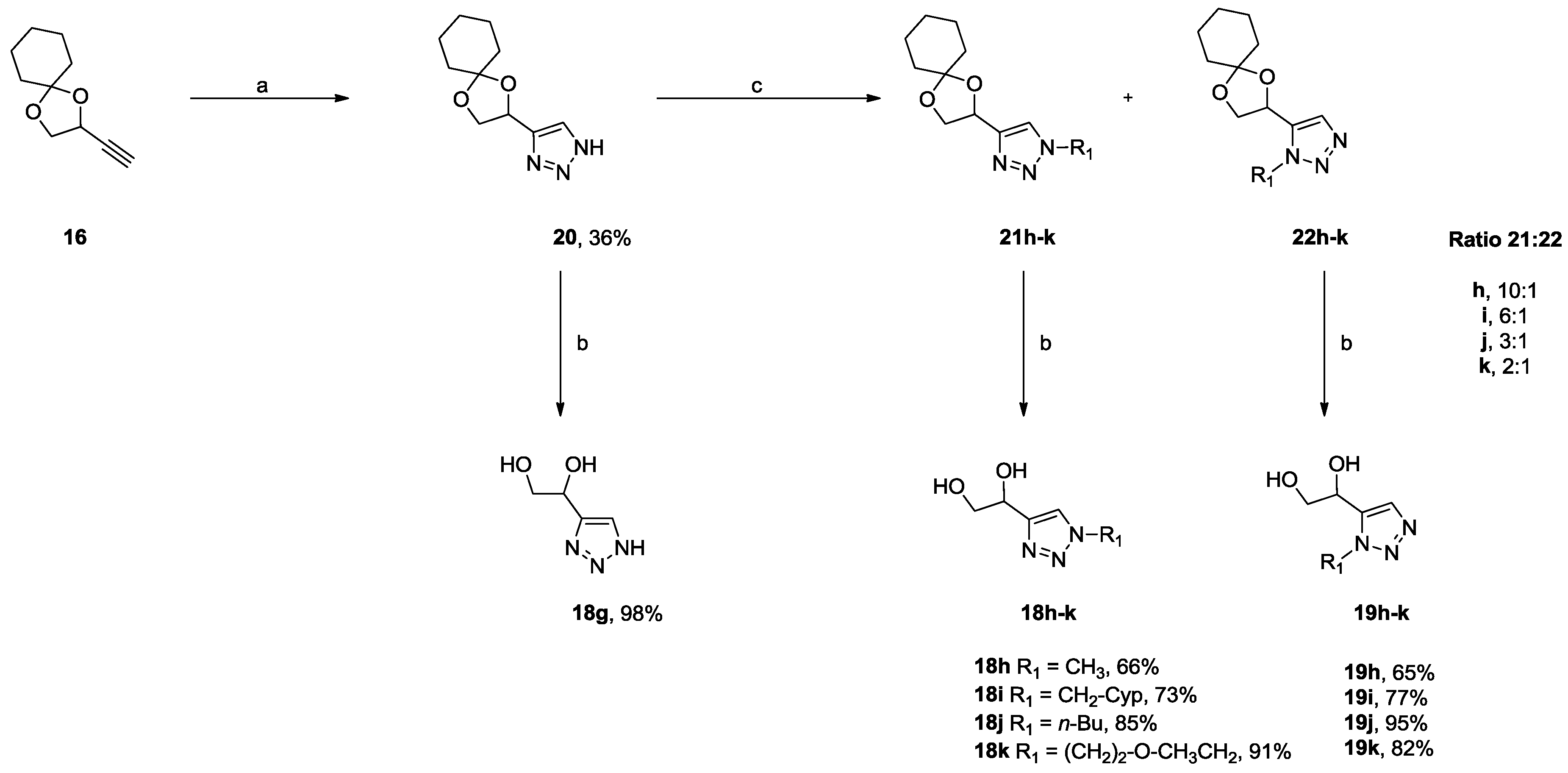 Molecules 23 02545 sch003 Molecules 23 02545 sch003