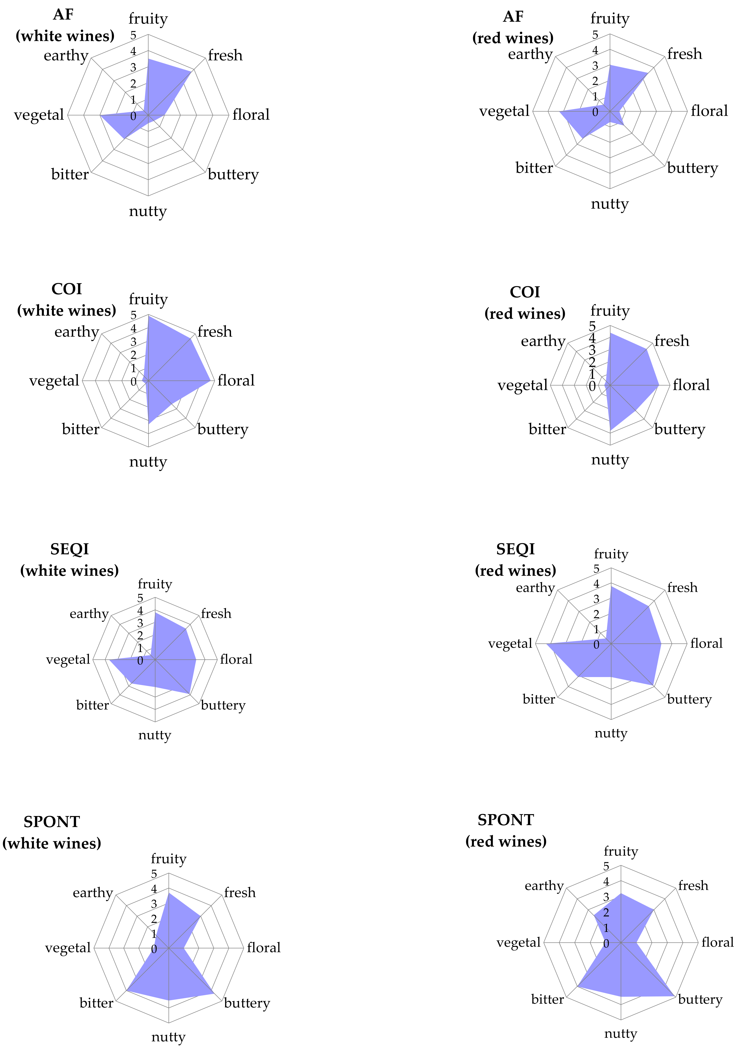 Molecules 23 02549 g001