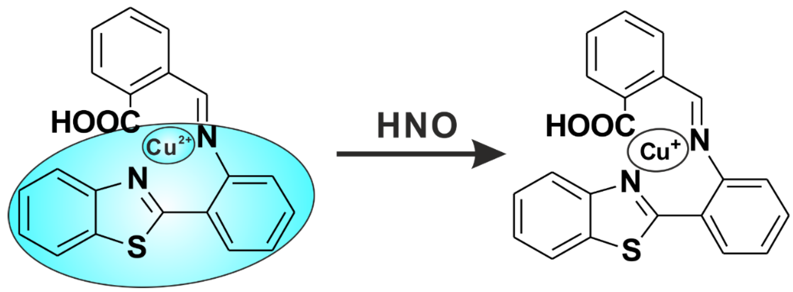 Molecules 23 02551 sch001