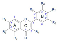 Molecules 23 02553 i001