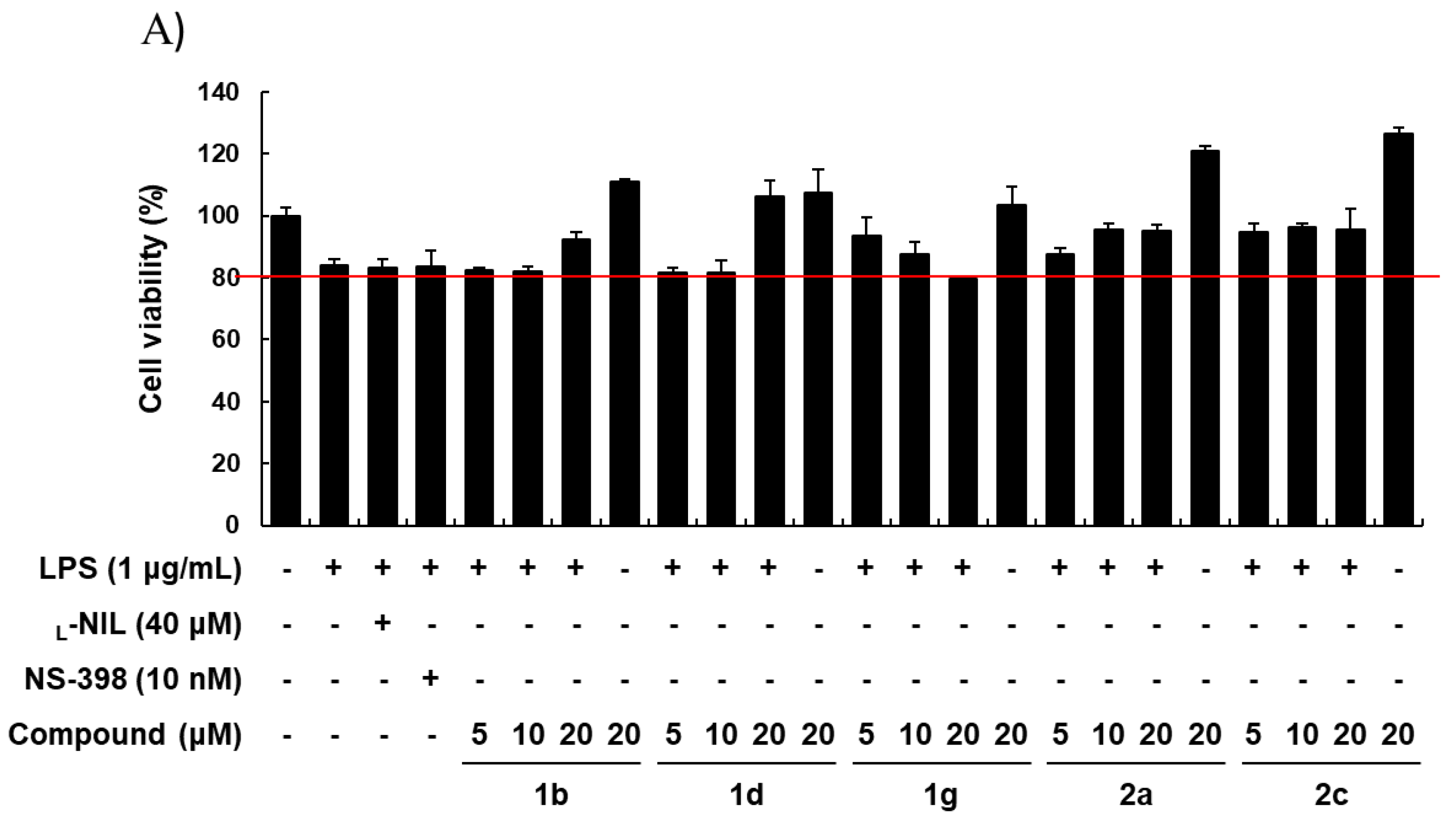 Molecules 23 02556 g002a