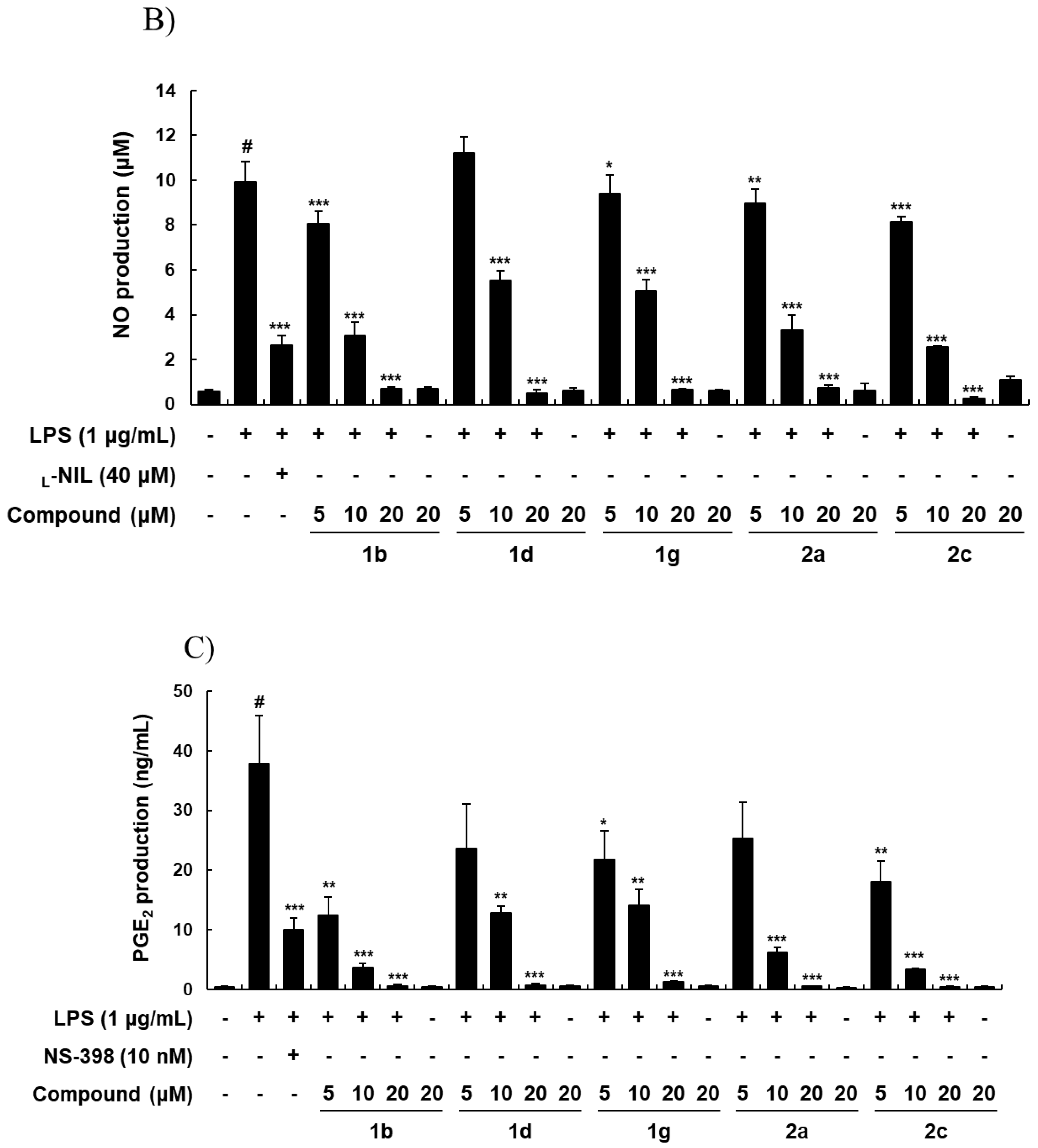 Molecules 23 02556 g002b