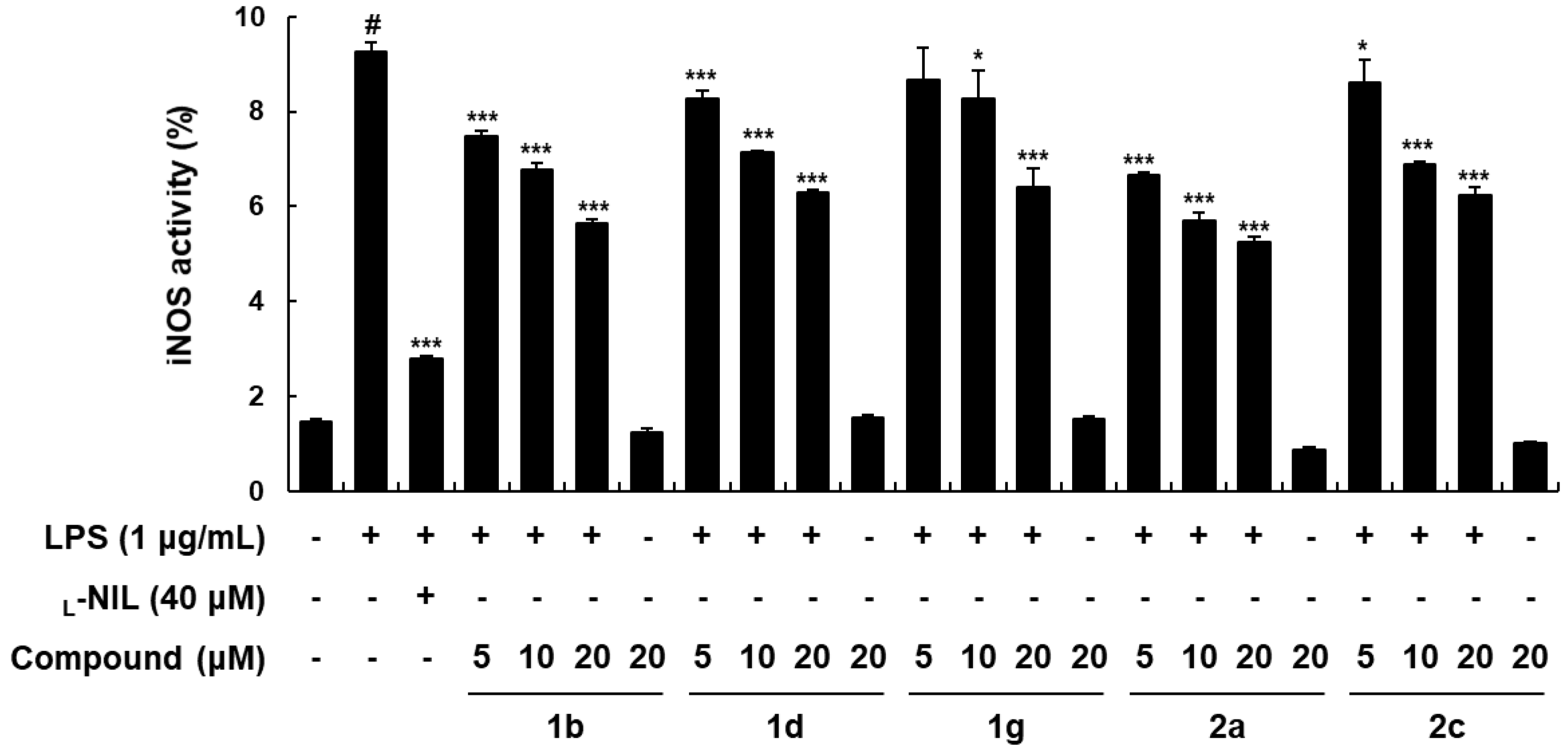 Molecules 23 02556 g004