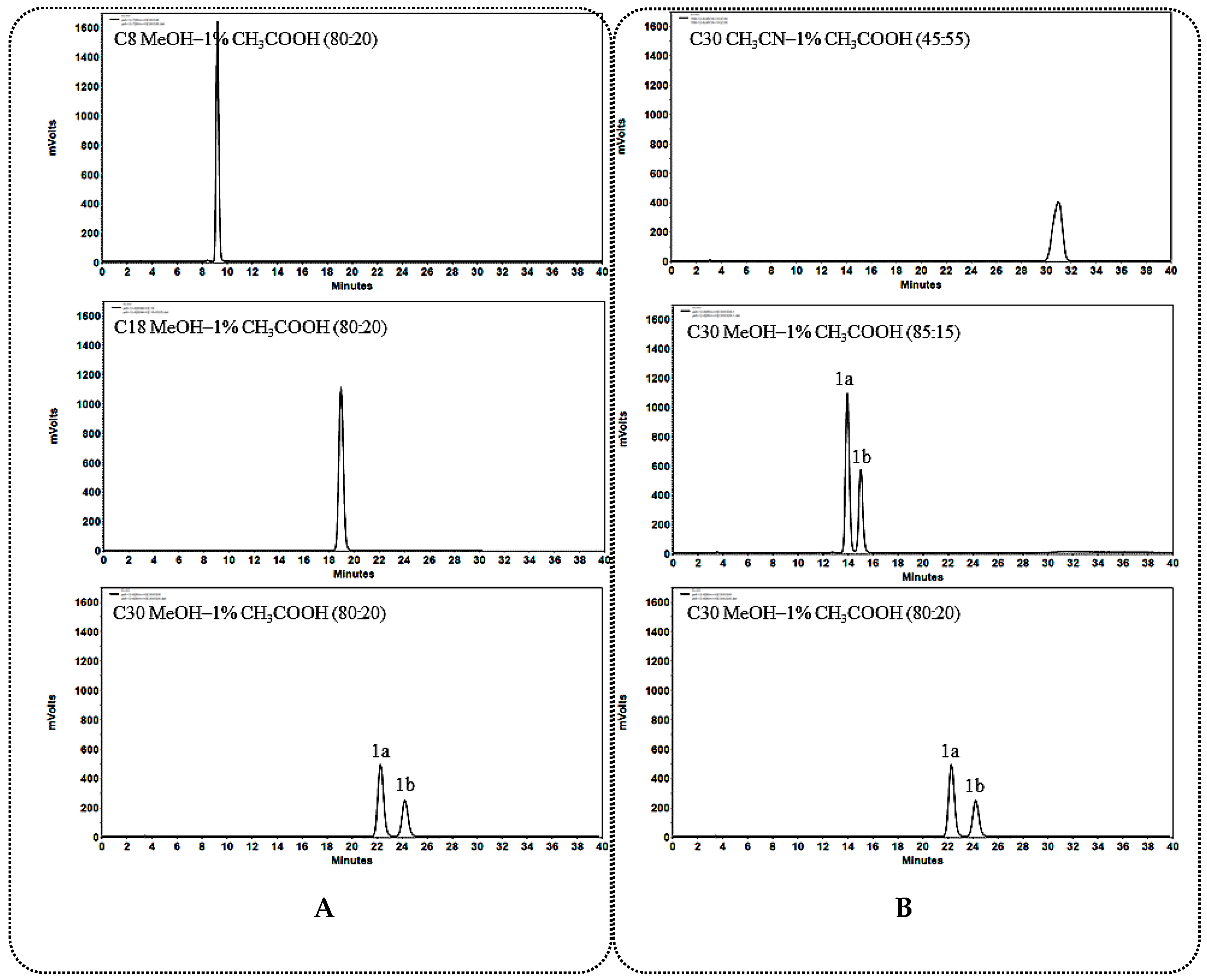 Molecules 23 02562 g002