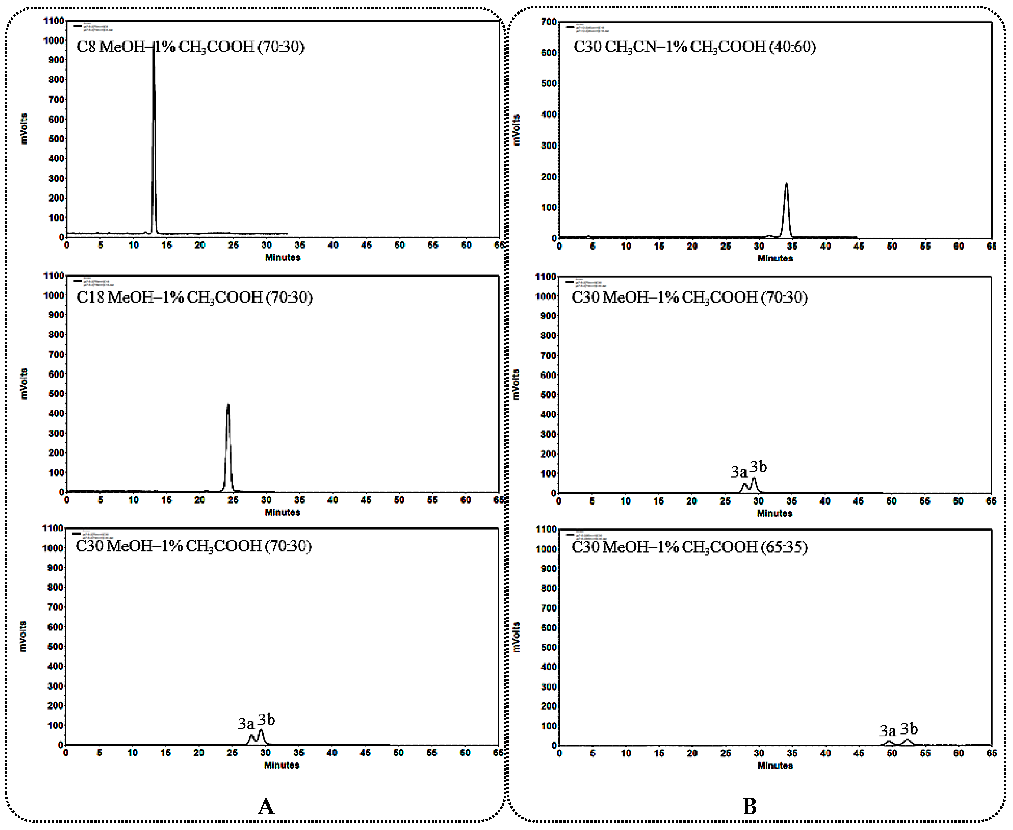 Molecules 23 02562 g004
