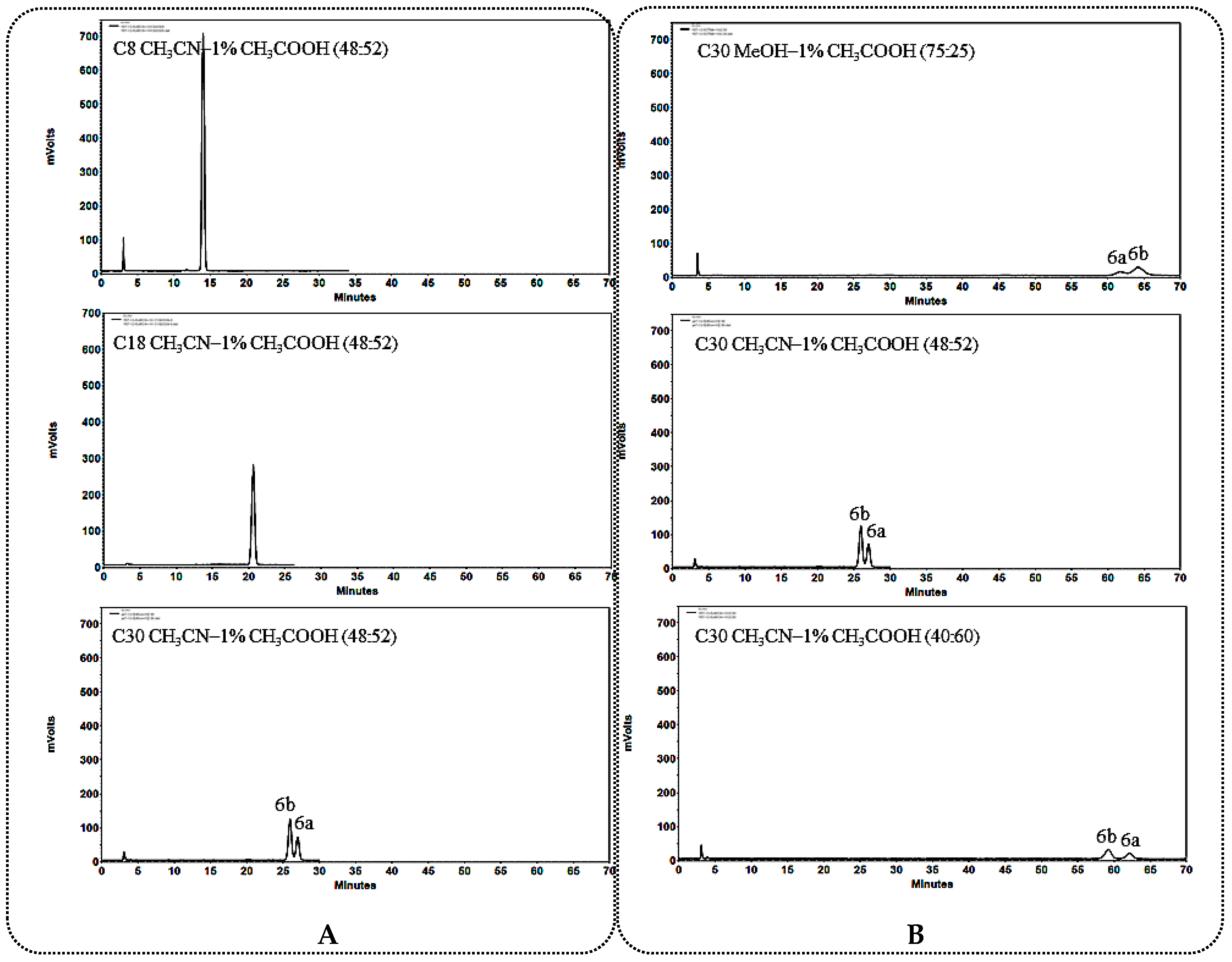 Molecules 23 02562 g007