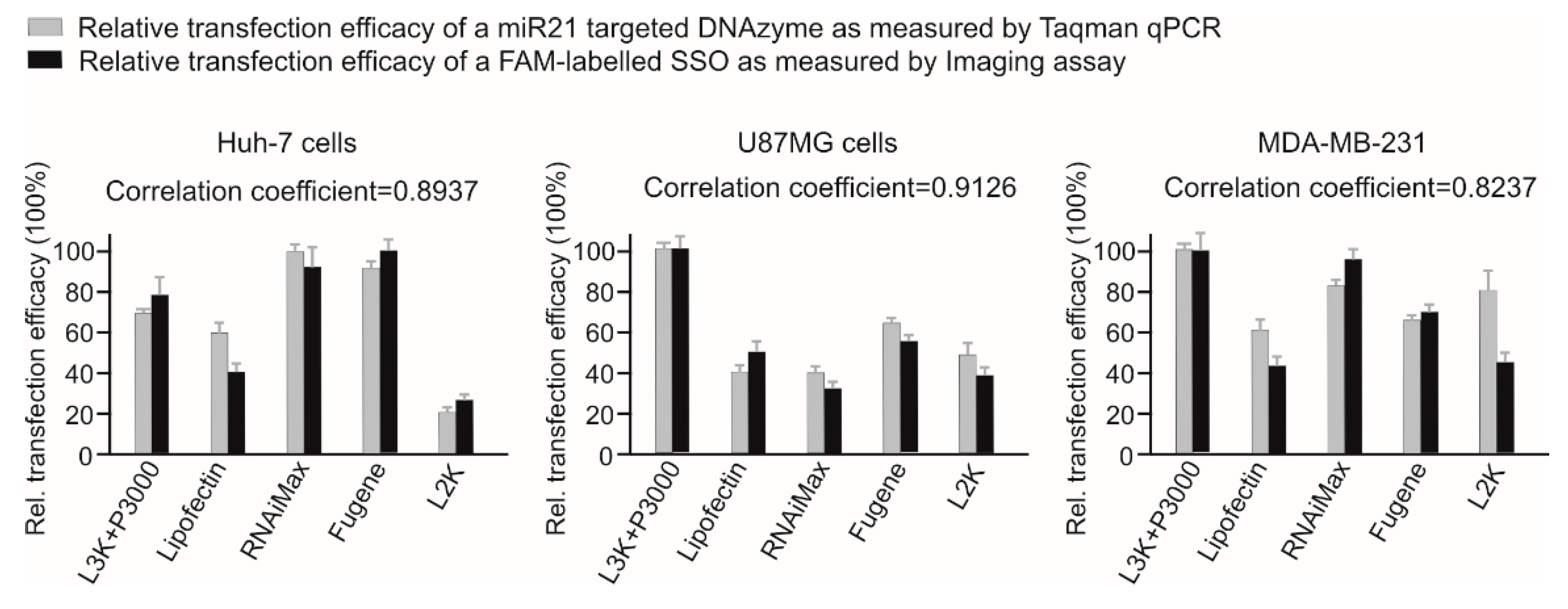 Molecules 23 02564 g001