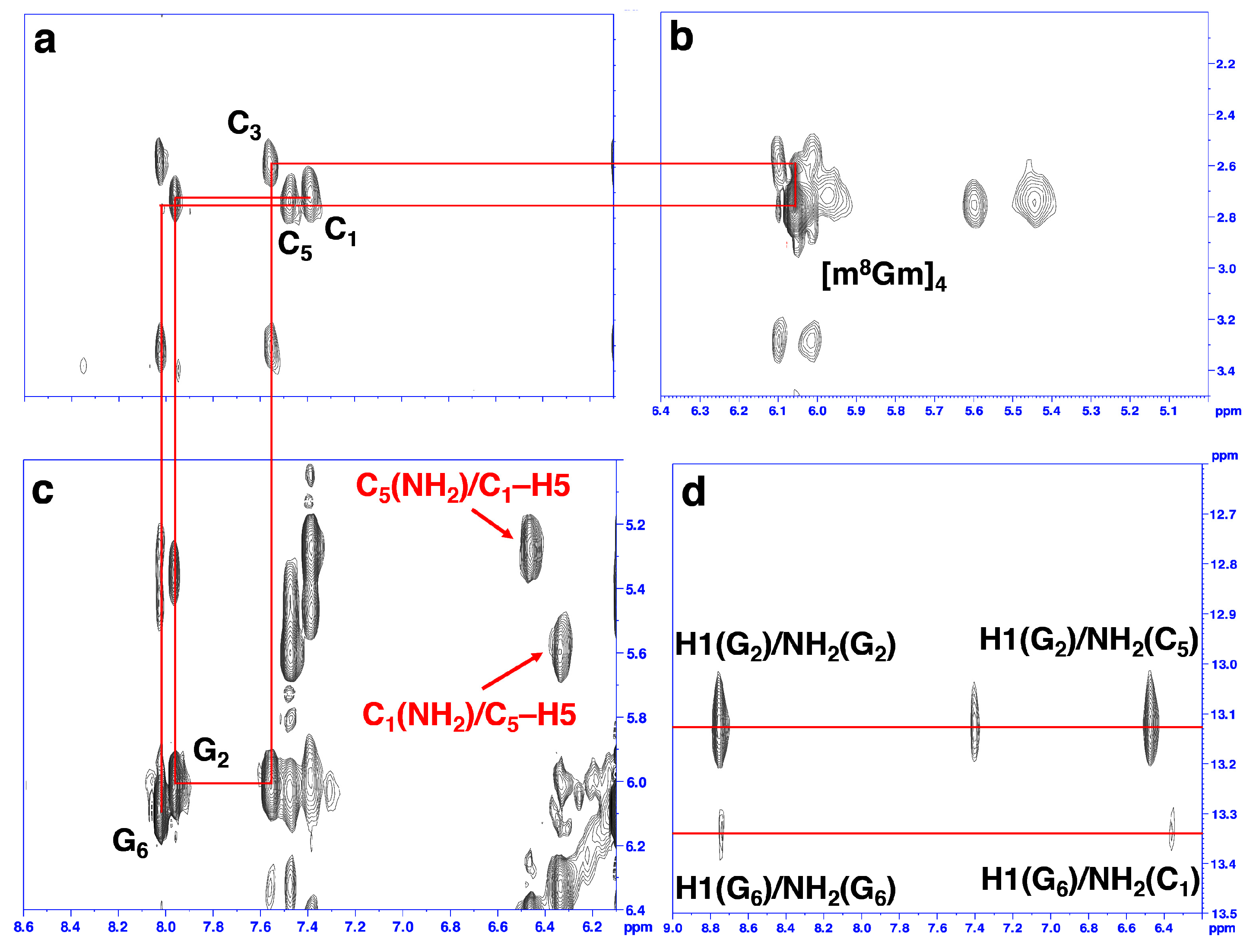 Molecules 23 02572 g003 Molecules 23 02572 g003