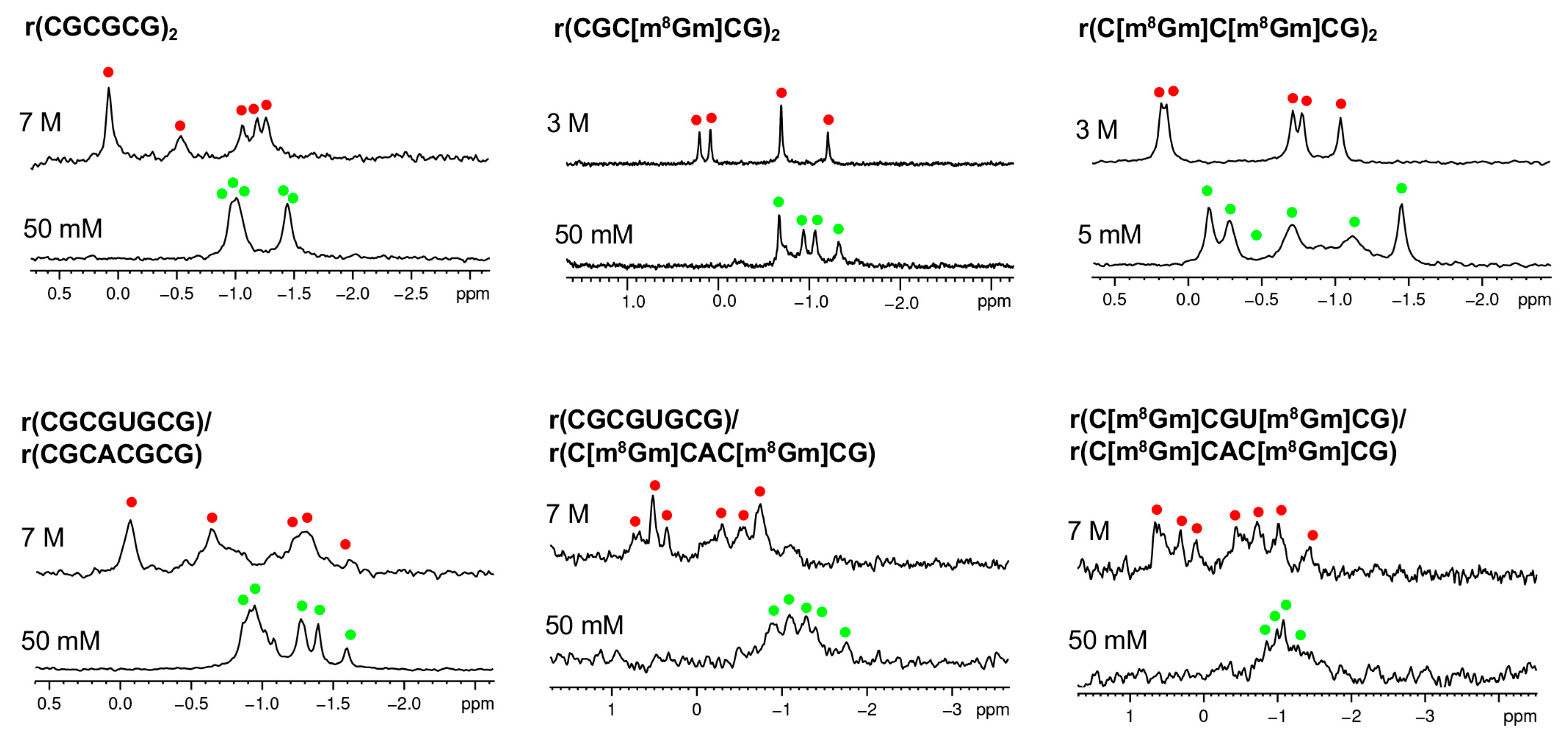 Molecules 23 02572 g004 Molecules 23 02572 g004