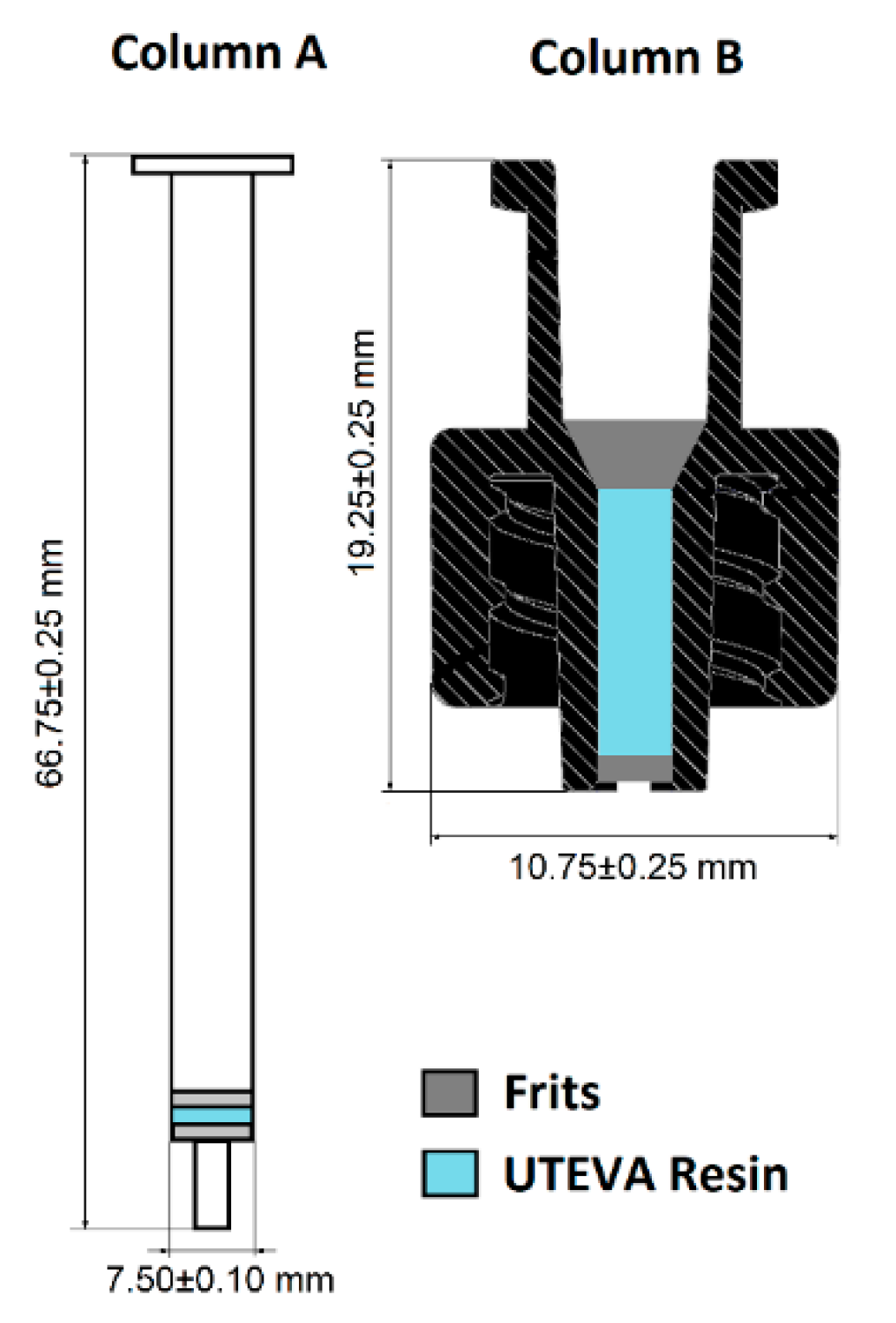 Molecules 23 02575 g001 Molecules 23 02575 g001