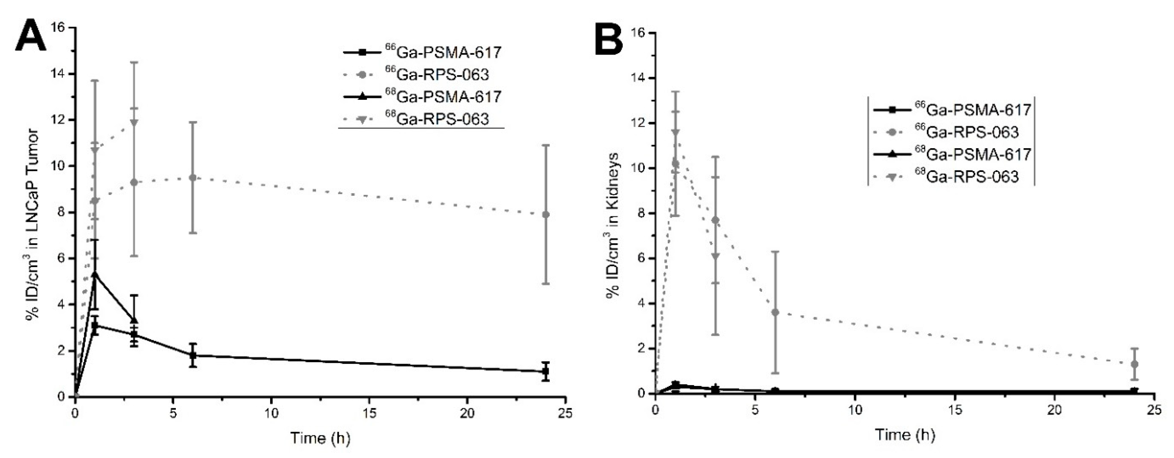 Molecules 23 02575 g004 Molecules 23 02575 g004