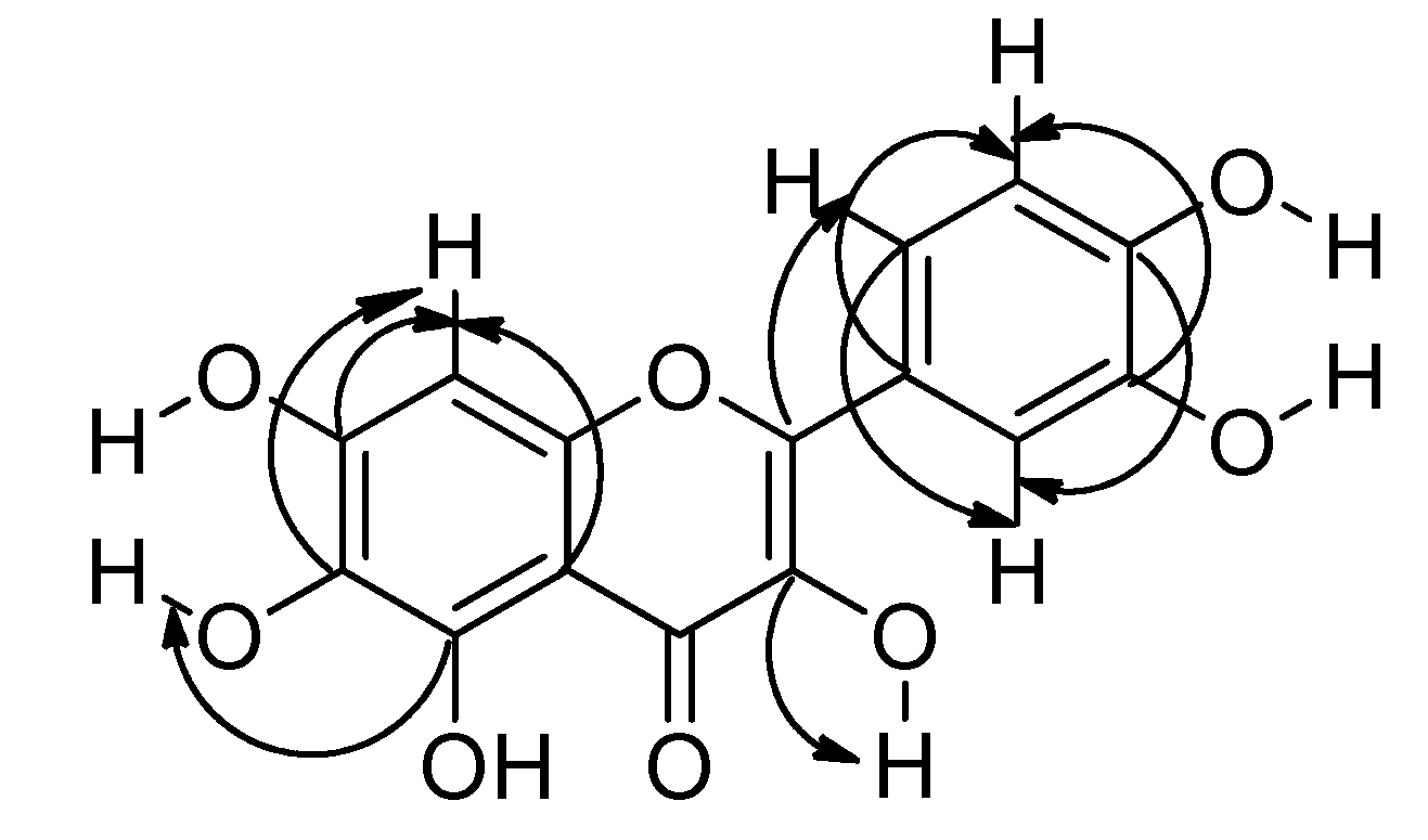 Molecules 23 02579 g003