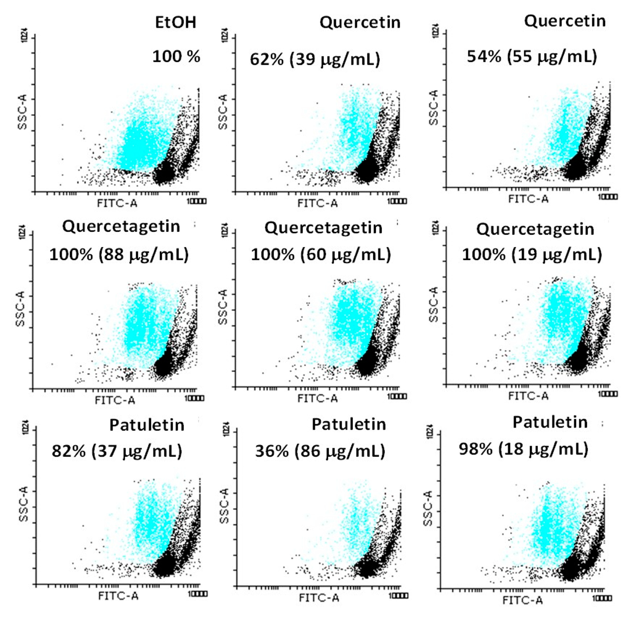 Molecules 23 02579 g012