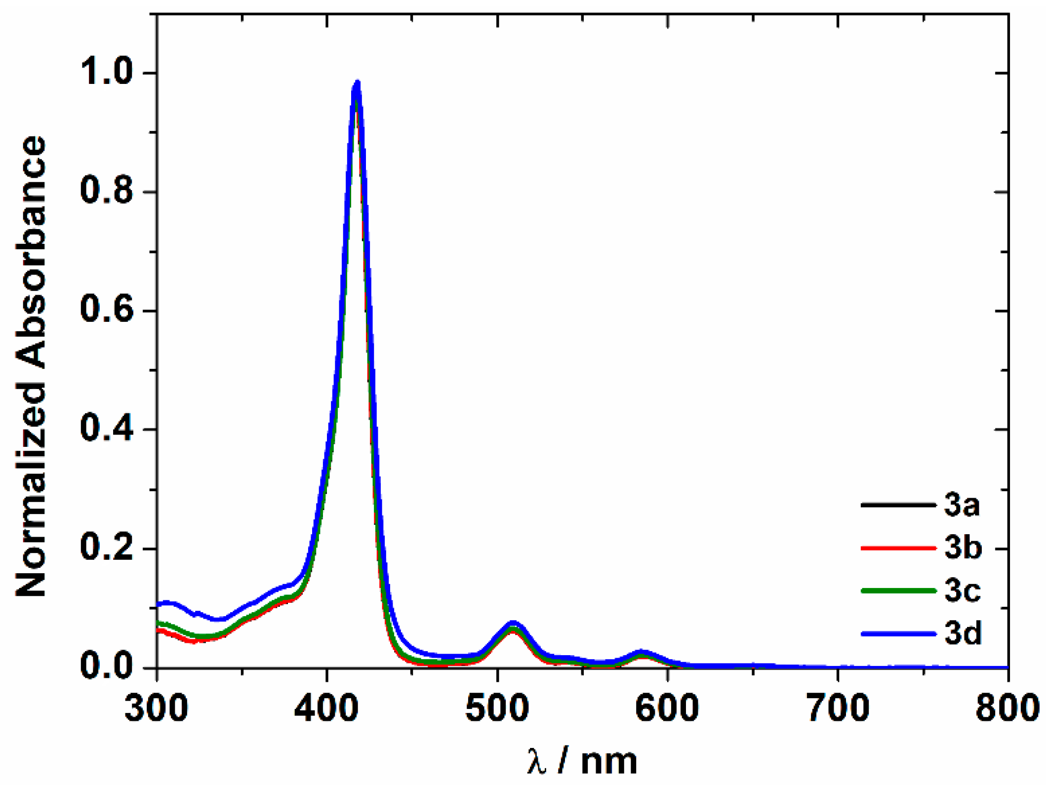 Molecules 23 02588 g001