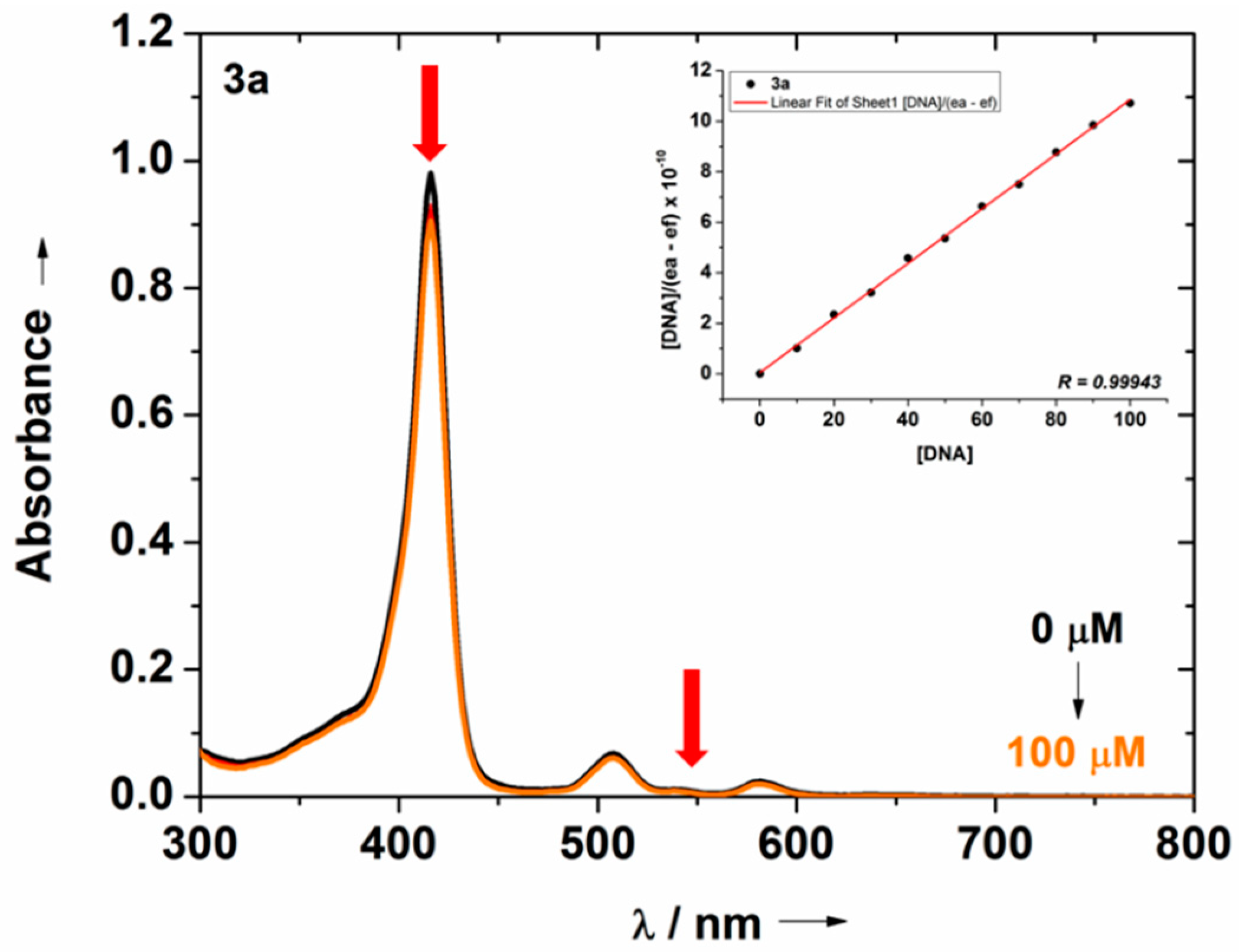Molecules 23 02588 g004