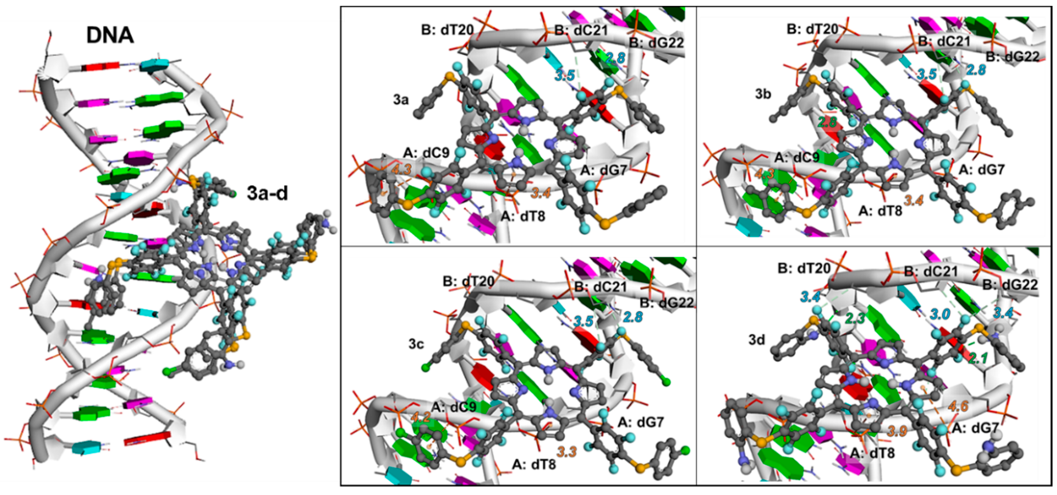 Molecules 23 02588 g006