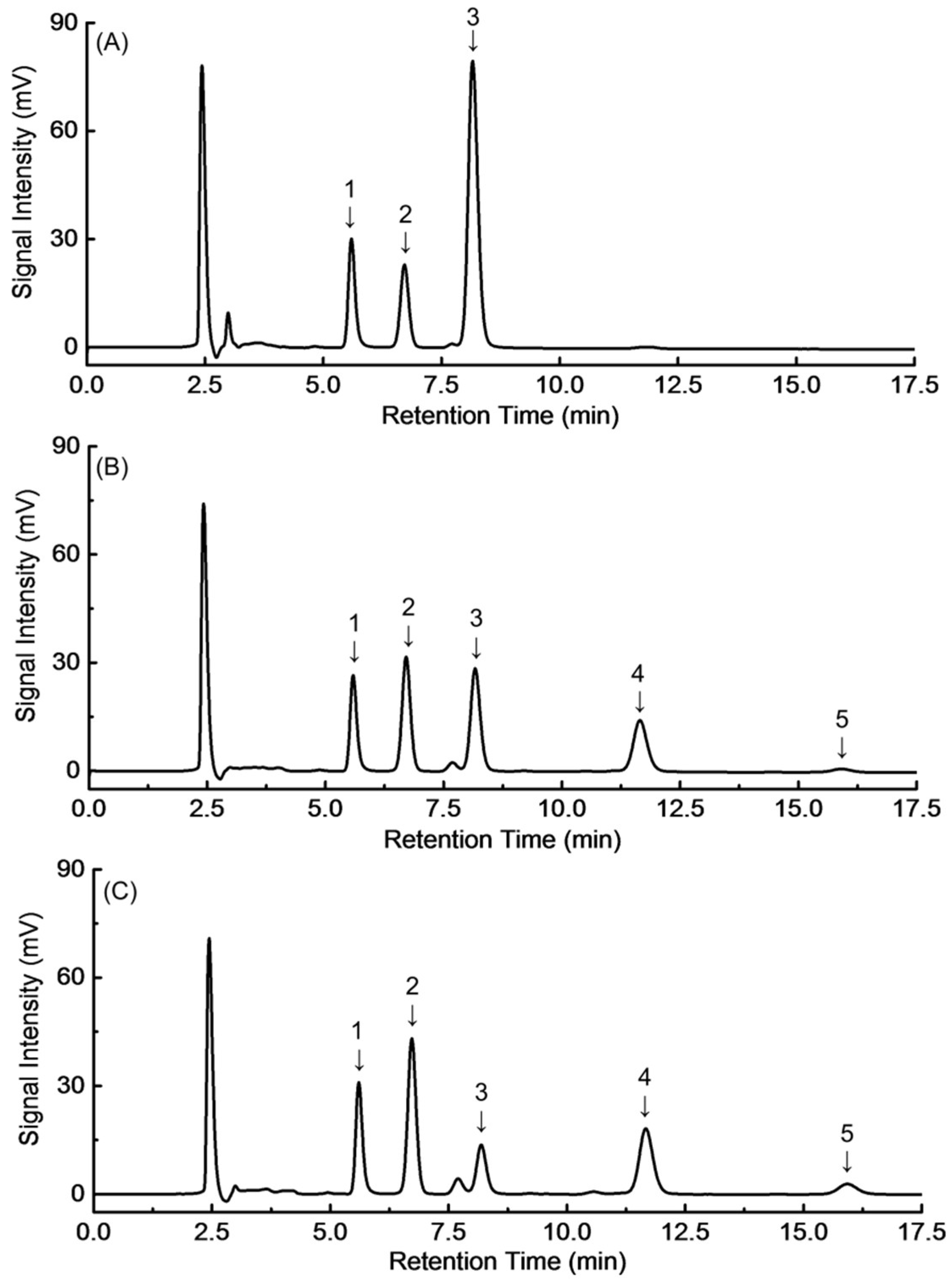Molecules 23 02596 g001