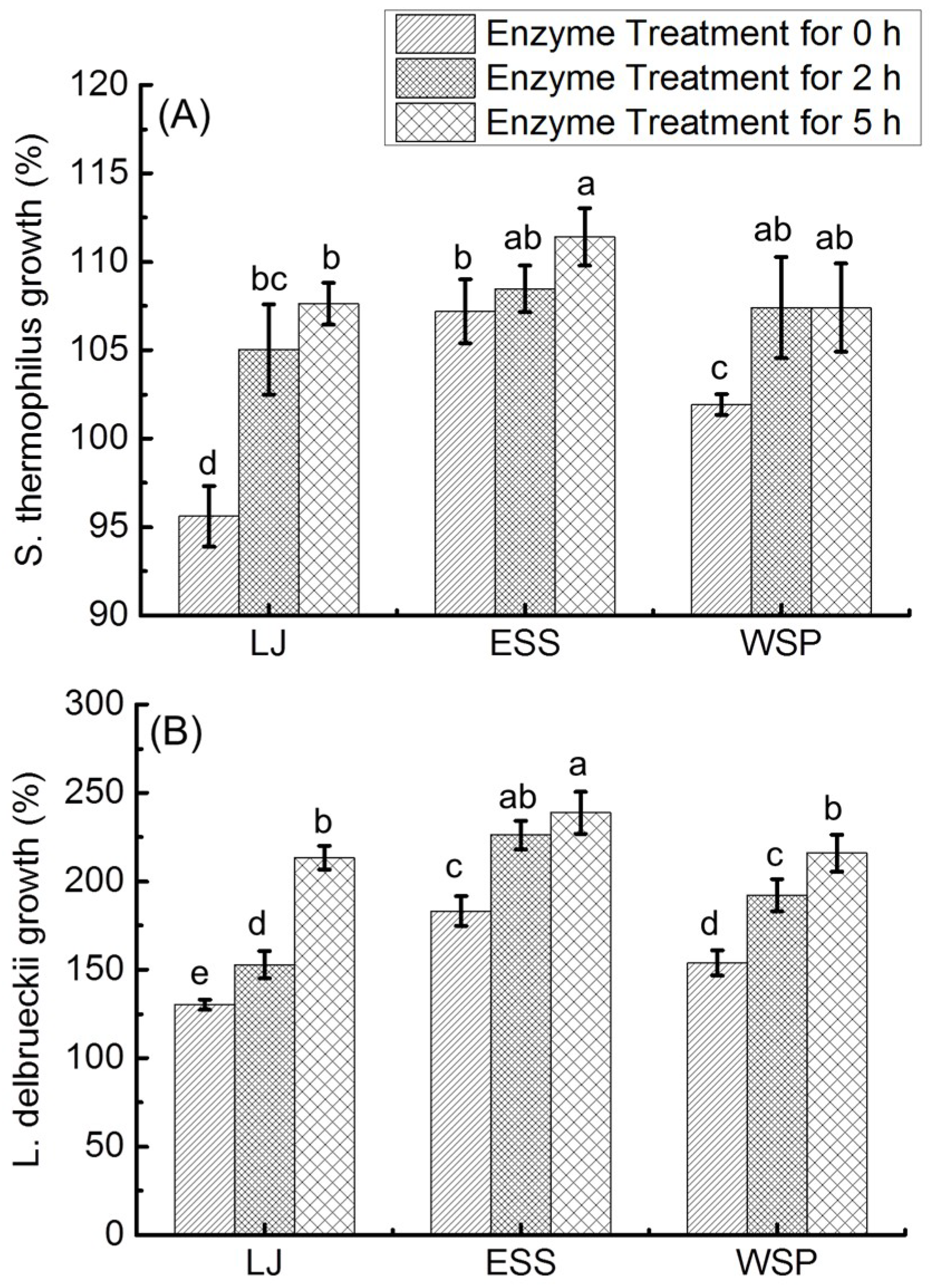 Molecules 23 02596 g004a