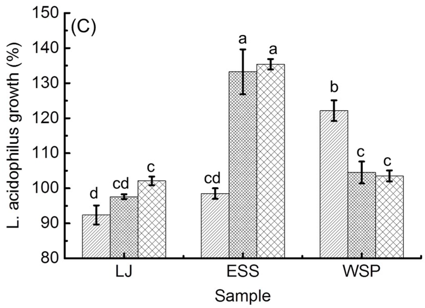 Molecules 23 02596 g004b