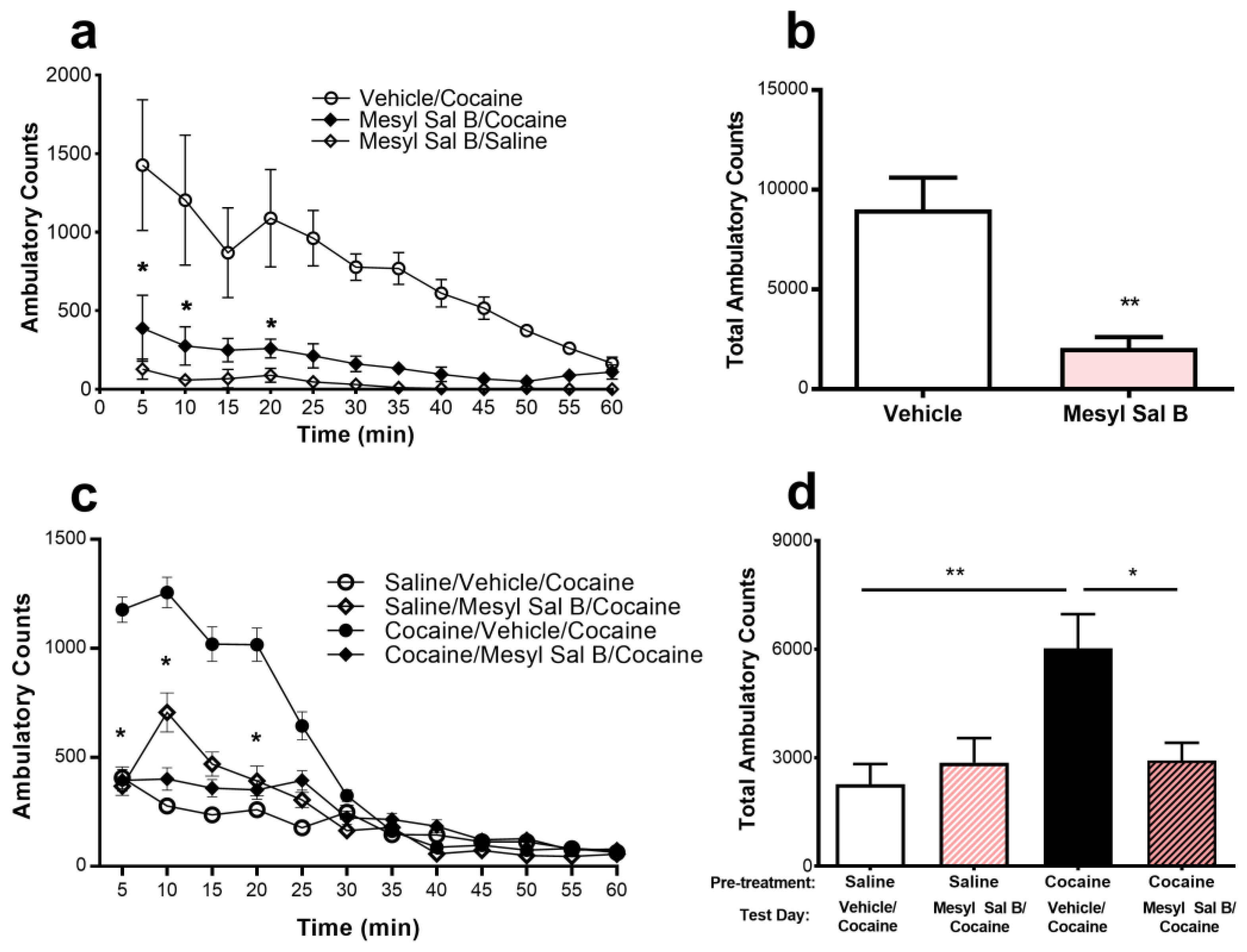 Molecules 23 02602 g002 Molecules 23 02602 g002