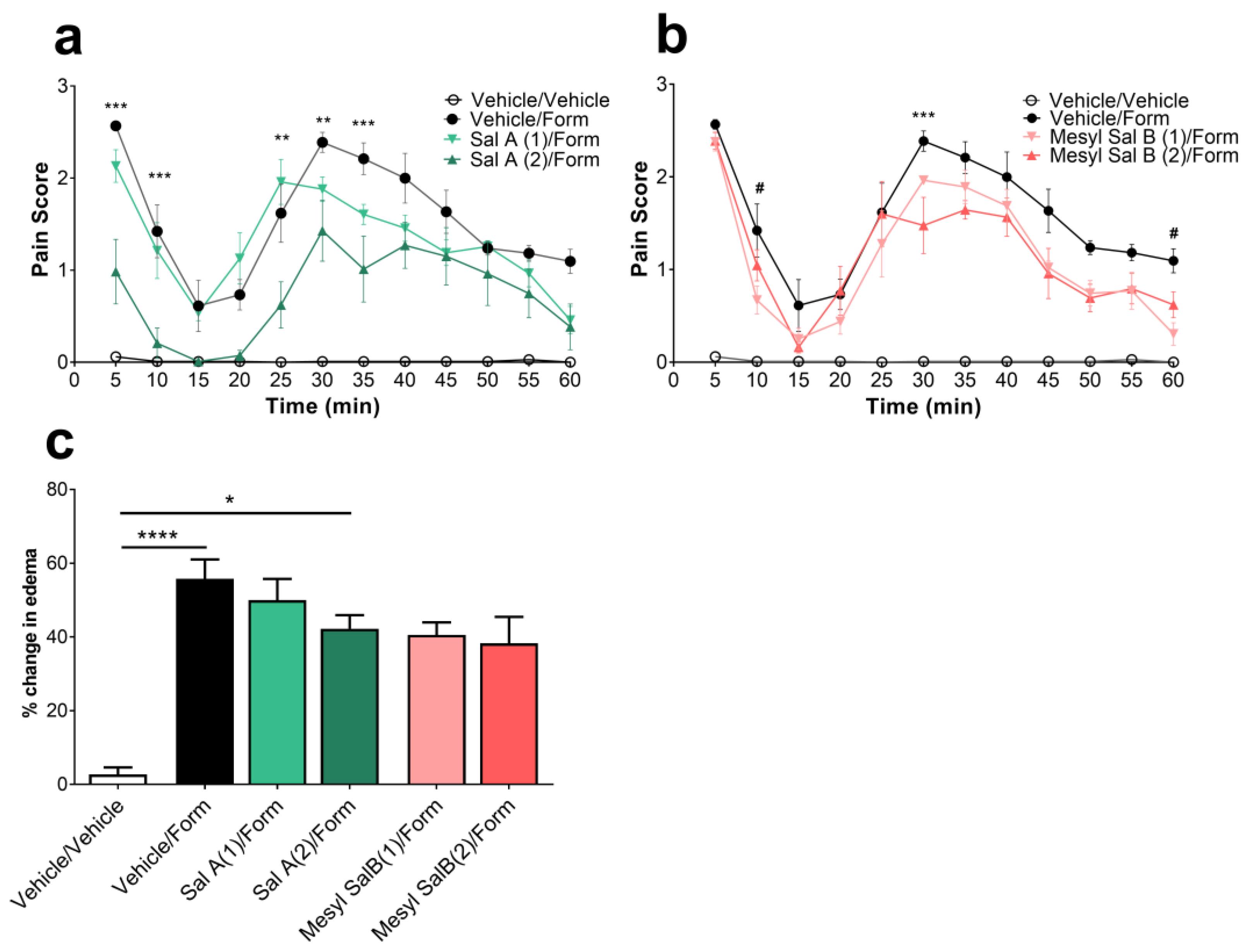 Molecules 23 02602 g004 Molecules 23 02602 g004