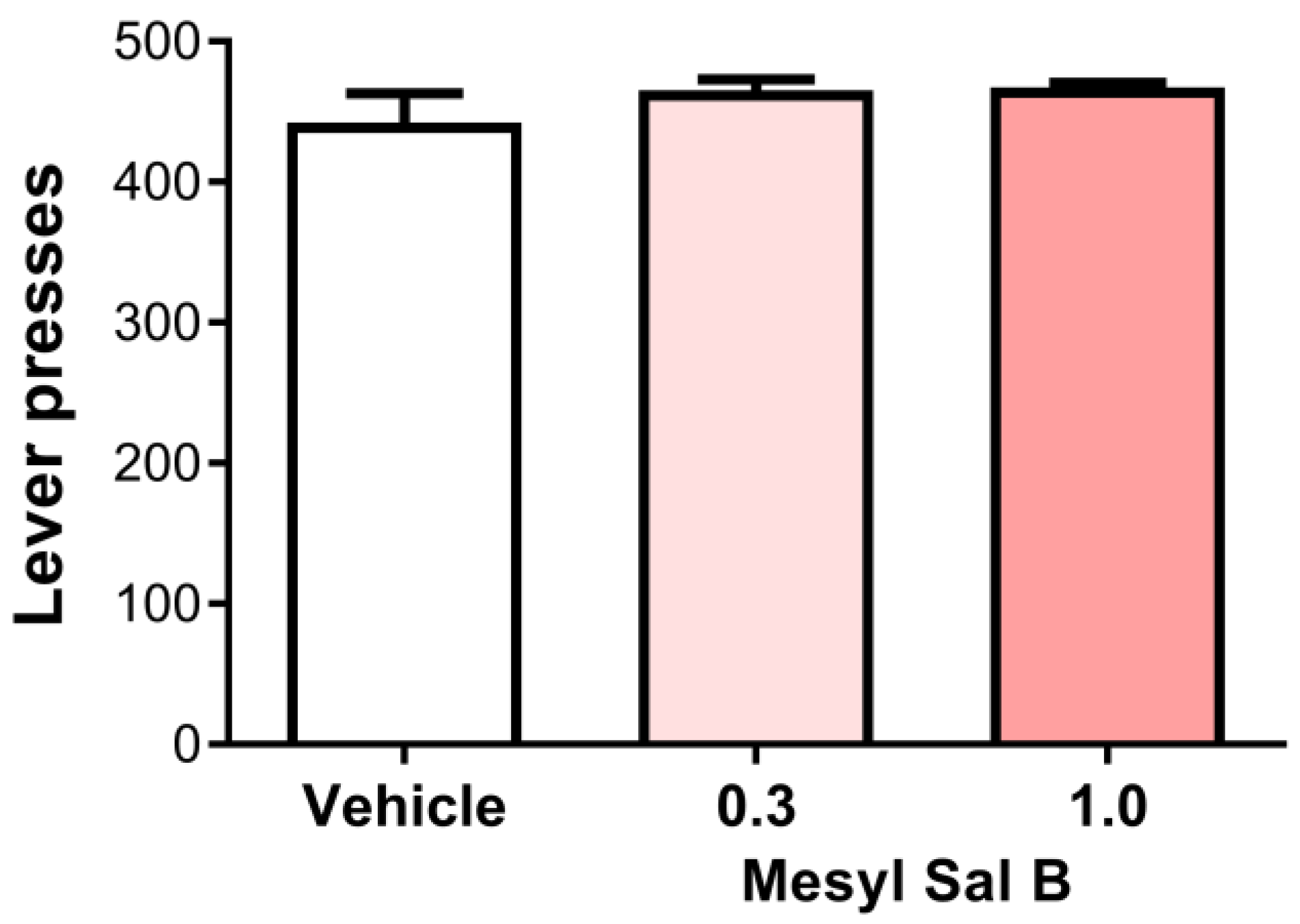 Molecules 23 02602 g005 Molecules 23 02602 g005