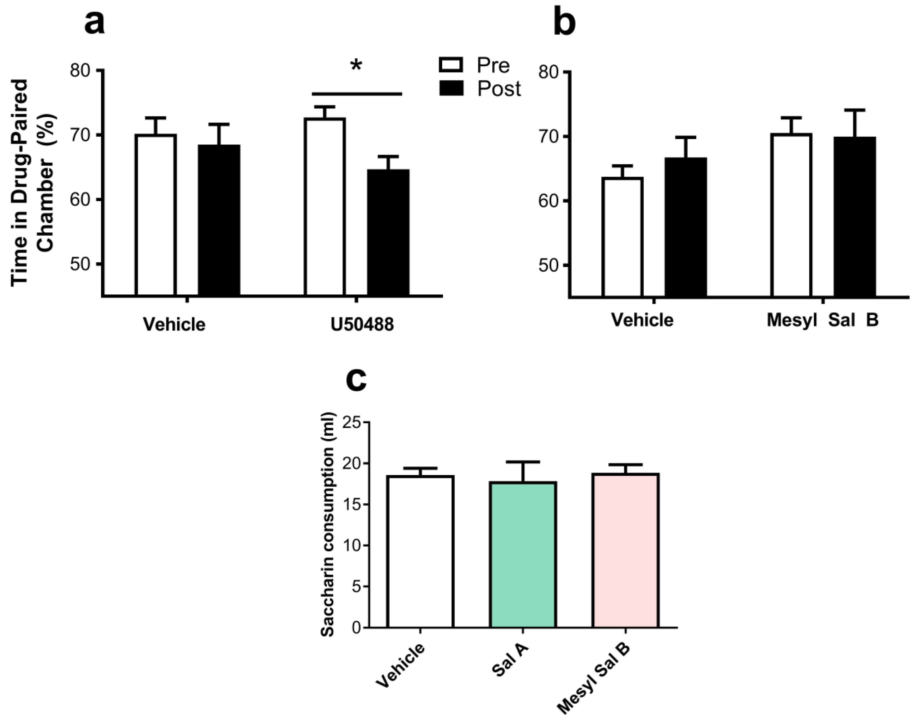 Molecules 23 02602 g008 Molecules 23 02602 g008