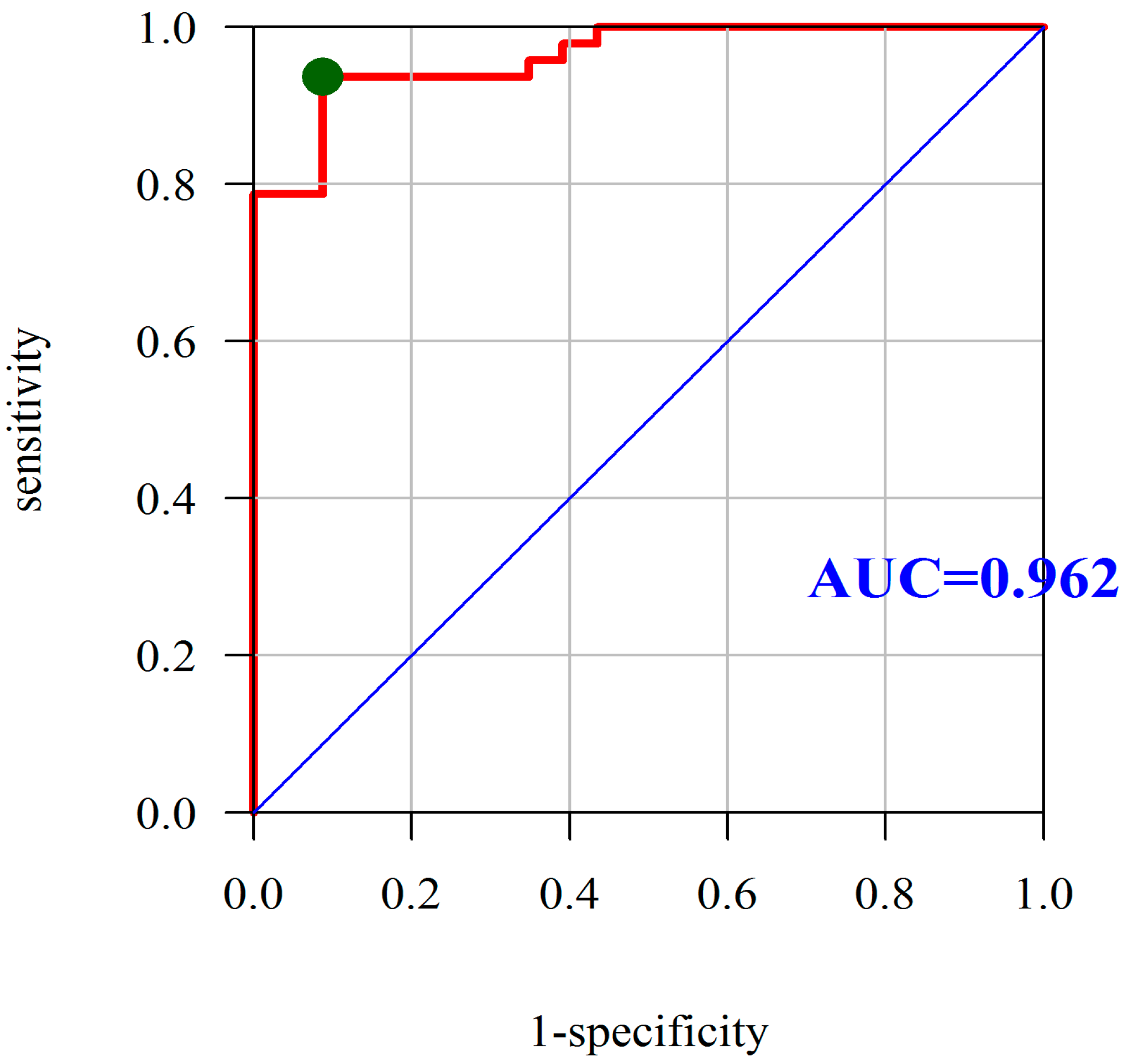 Molecules 23 02603 g002
