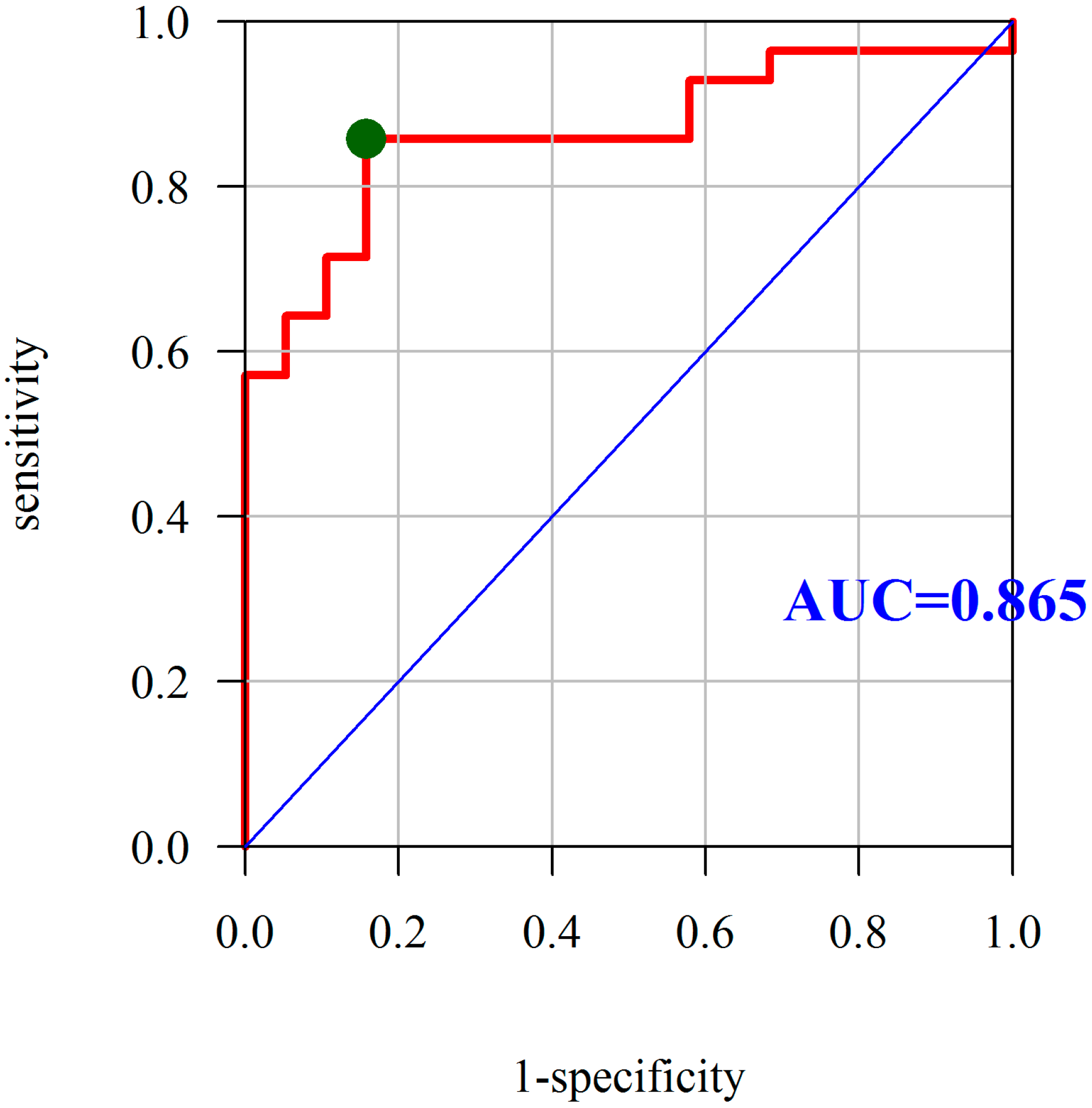 Molecules 23 02603 g003