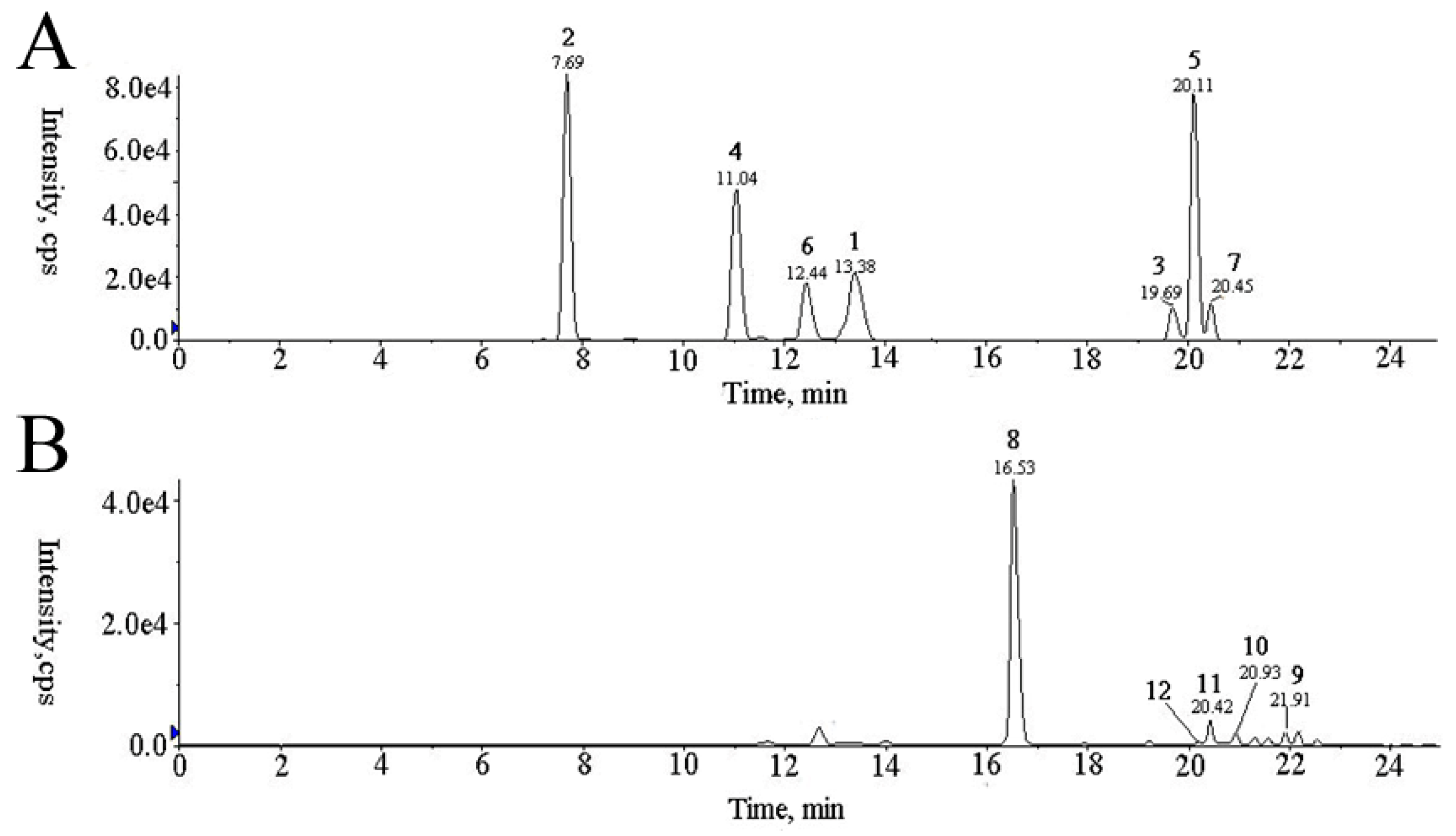 Molecules 23 02609 g002